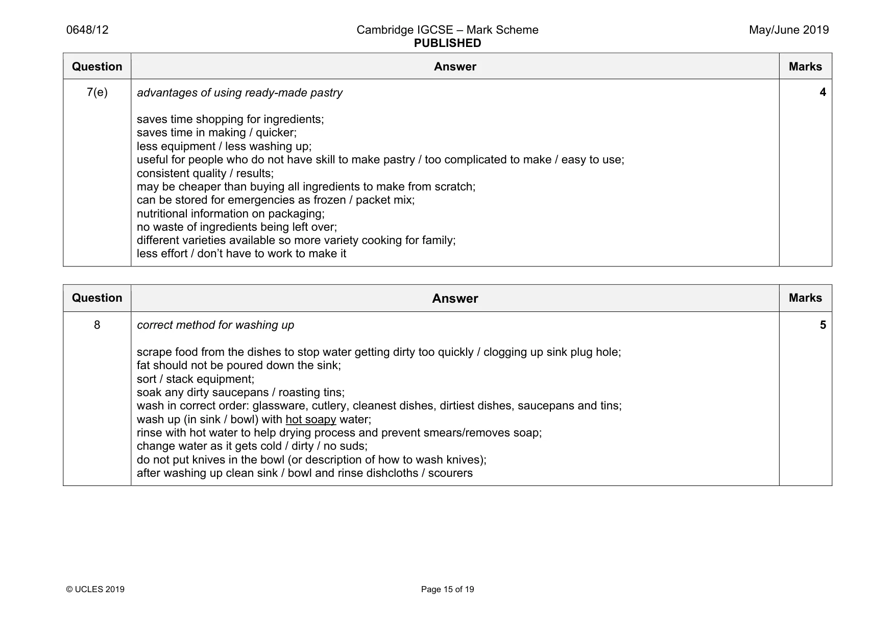 Mark scheme, page 15 of 19