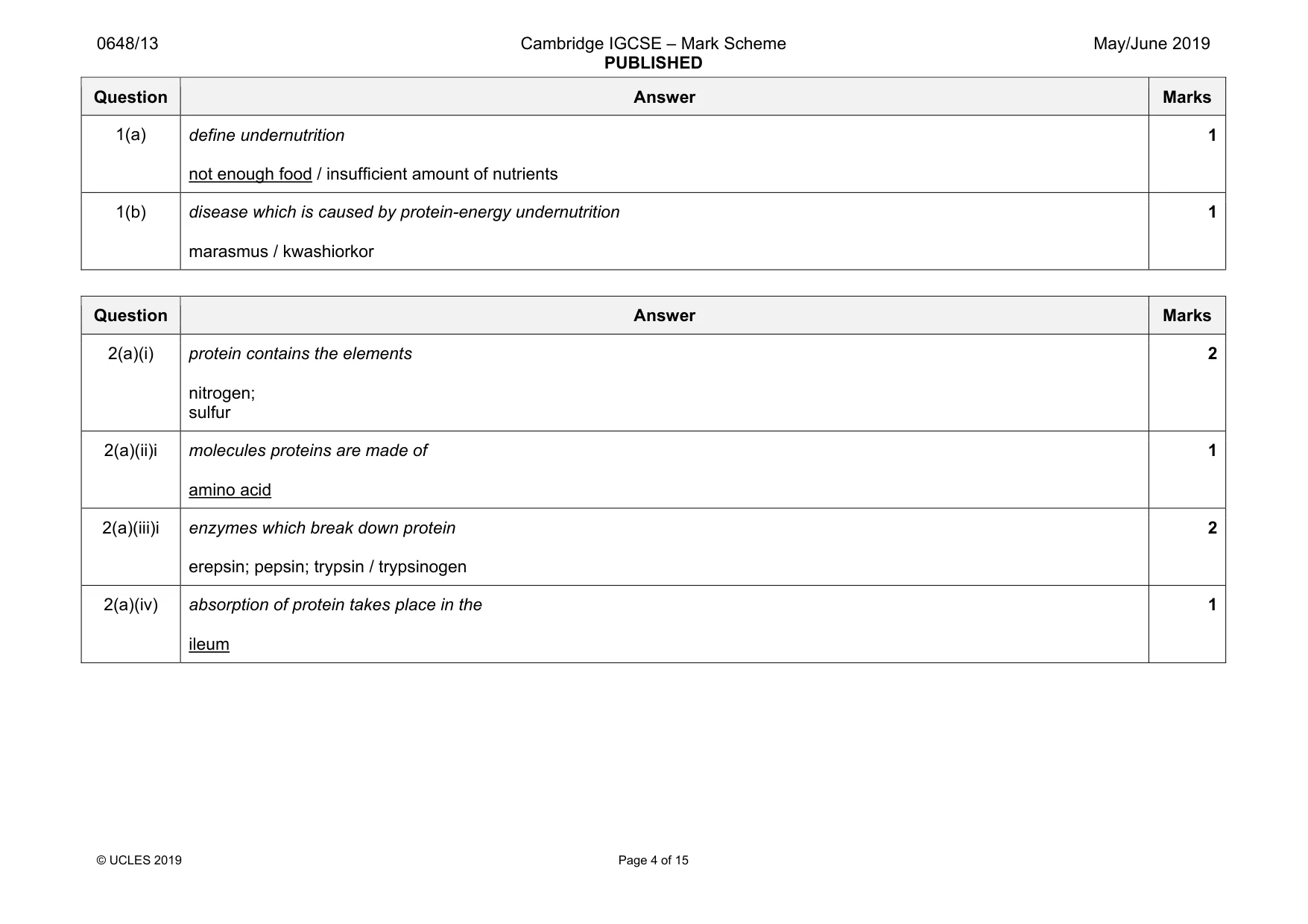 Mark scheme, page 4 of 15