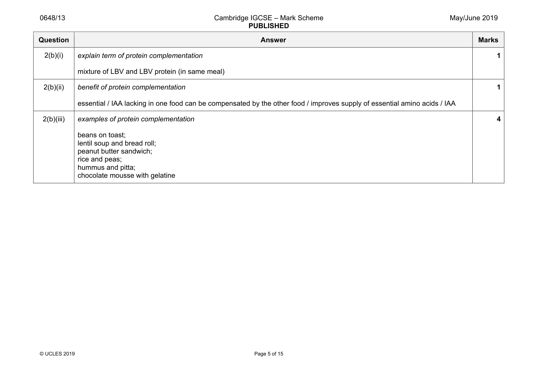 Mark scheme, page 5 of 15