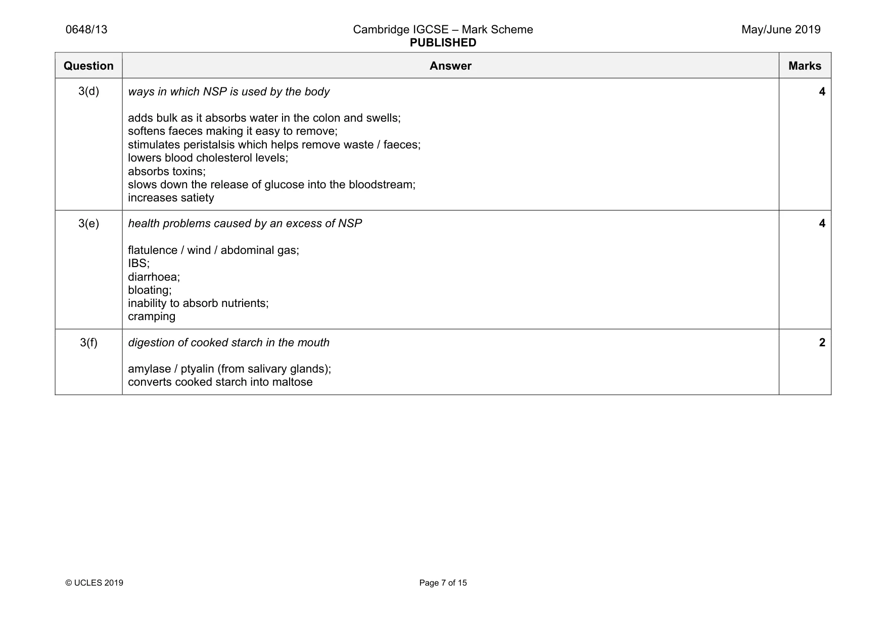 Mark scheme, page 7 of 15