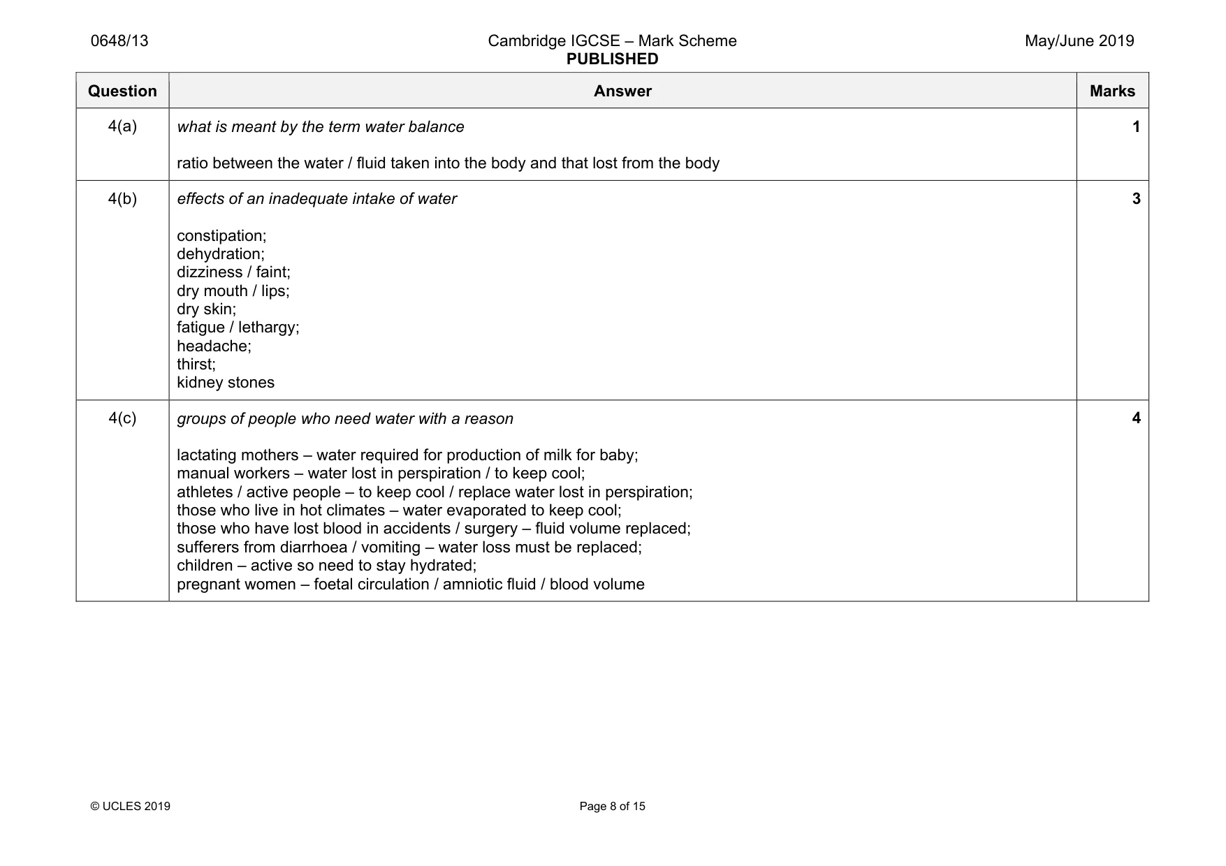 Mark scheme, page 8 of 15