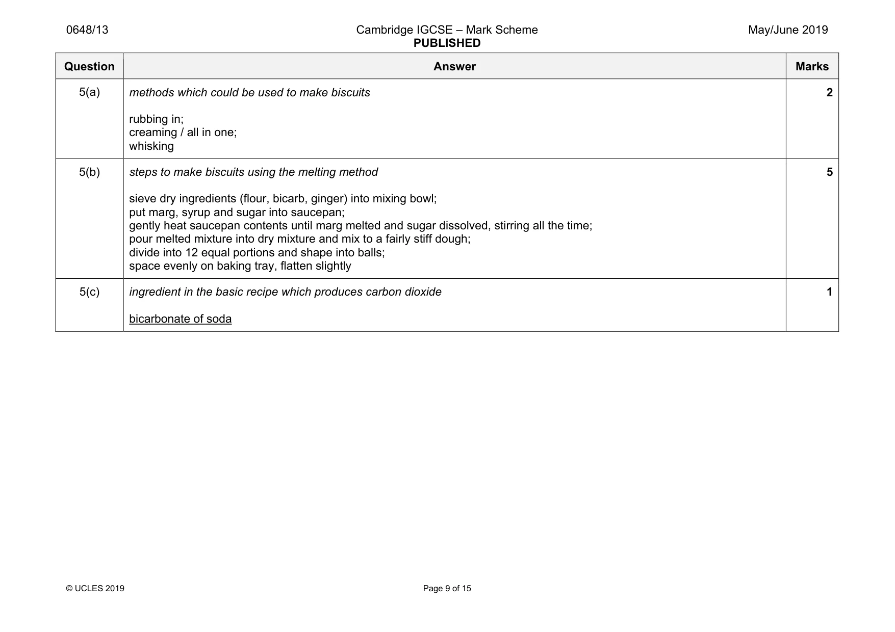 Mark scheme, page 9 of 15