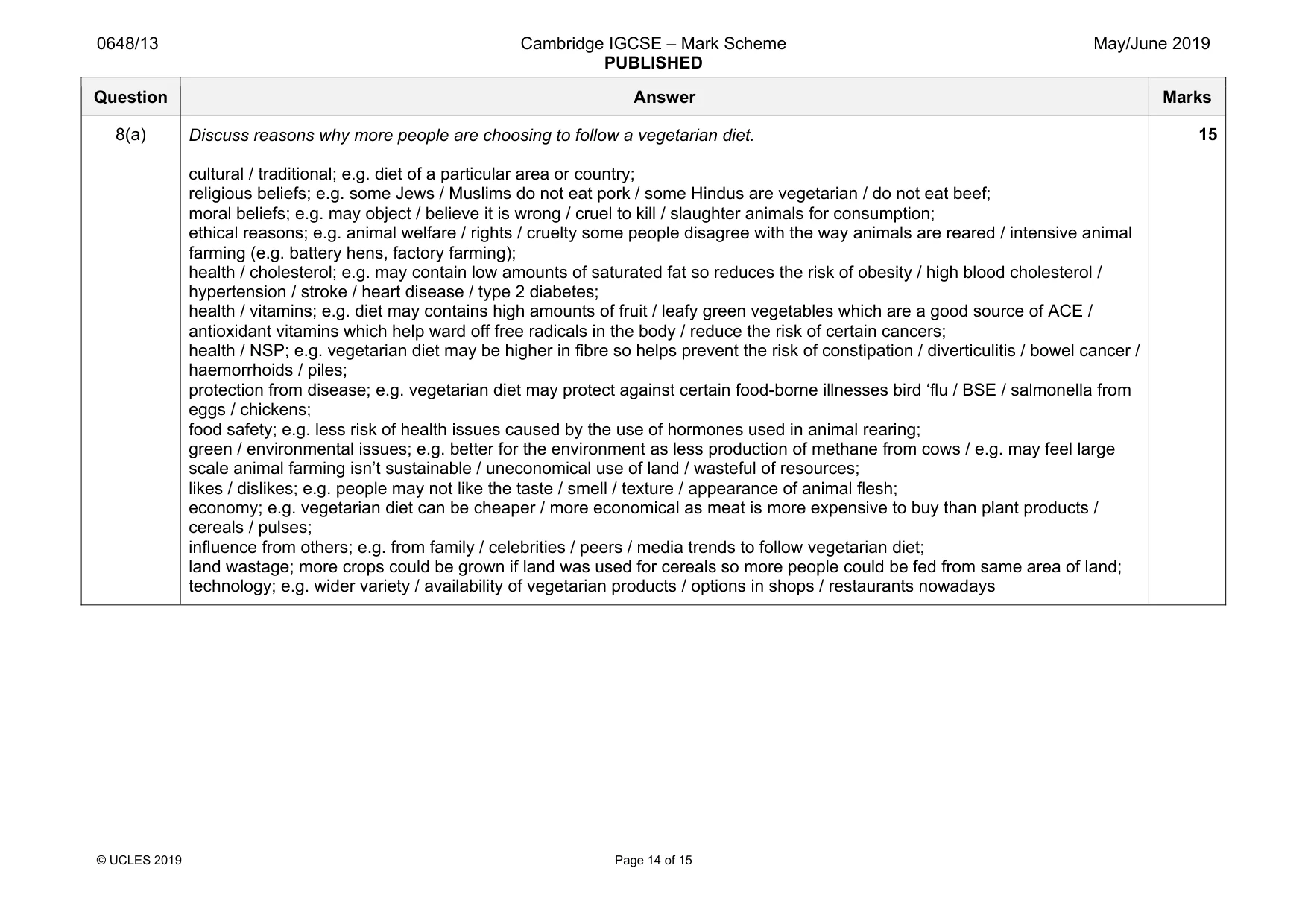 Mark scheme, page 14 of 15