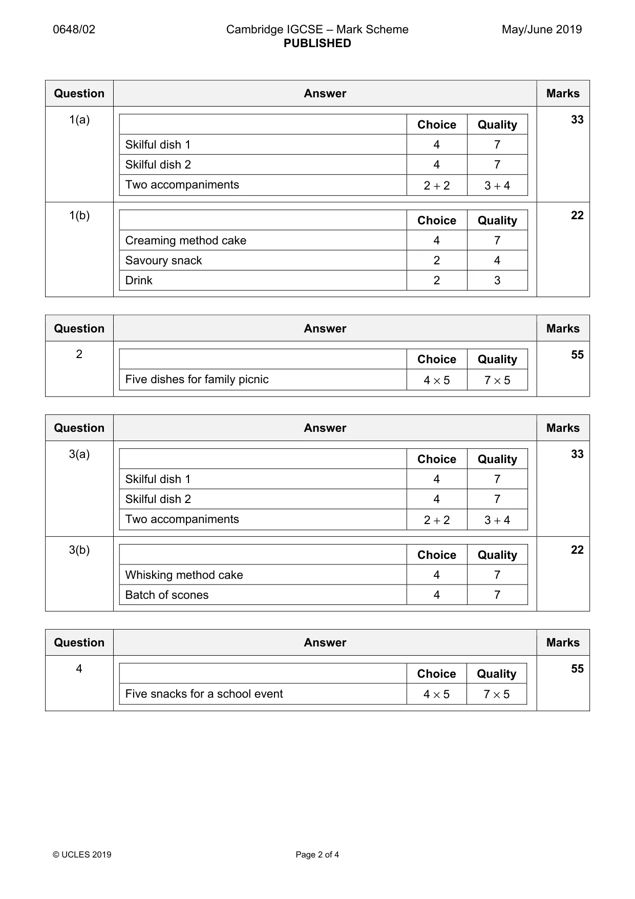 Mark scheme, page 2 of 4