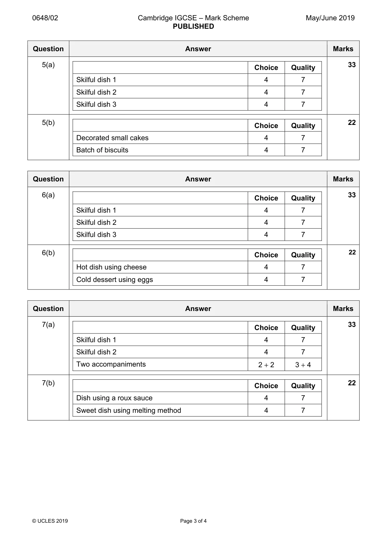 Mark scheme, page 3 of 4