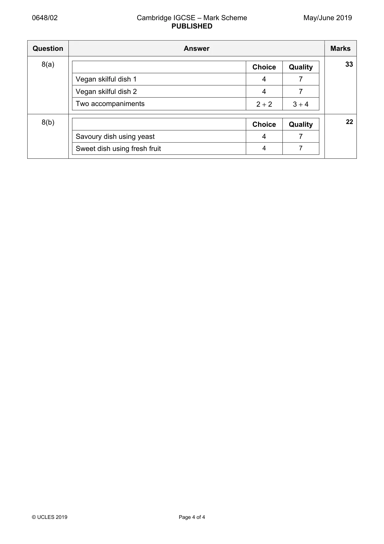 Mark scheme, page 4 of 4
