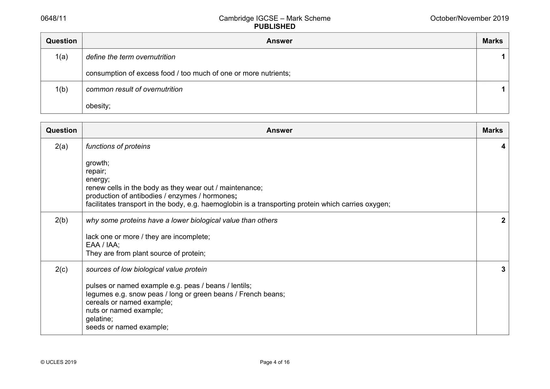 Mark scheme, page 4 of 16