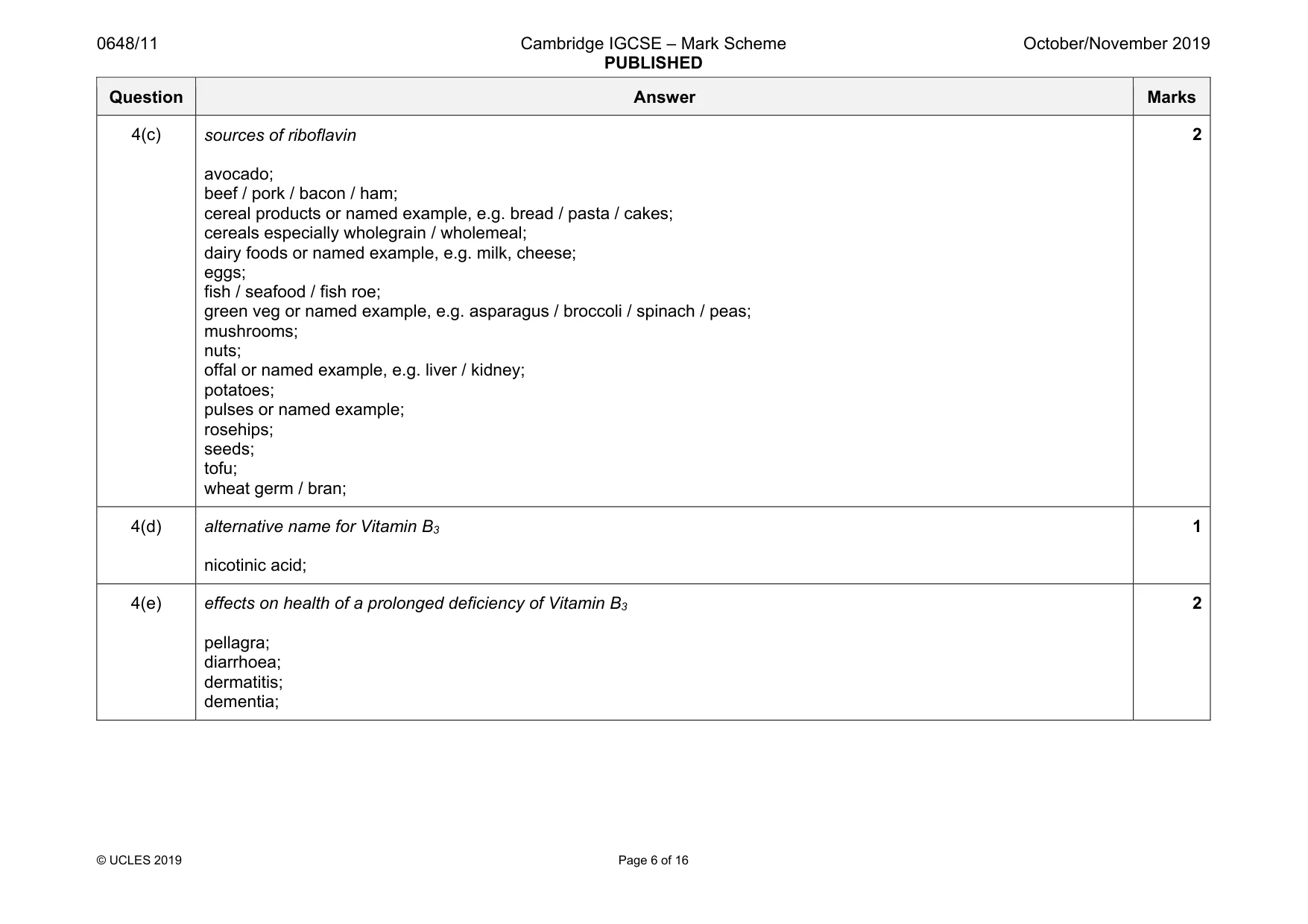 Mark scheme, page 6 of 16