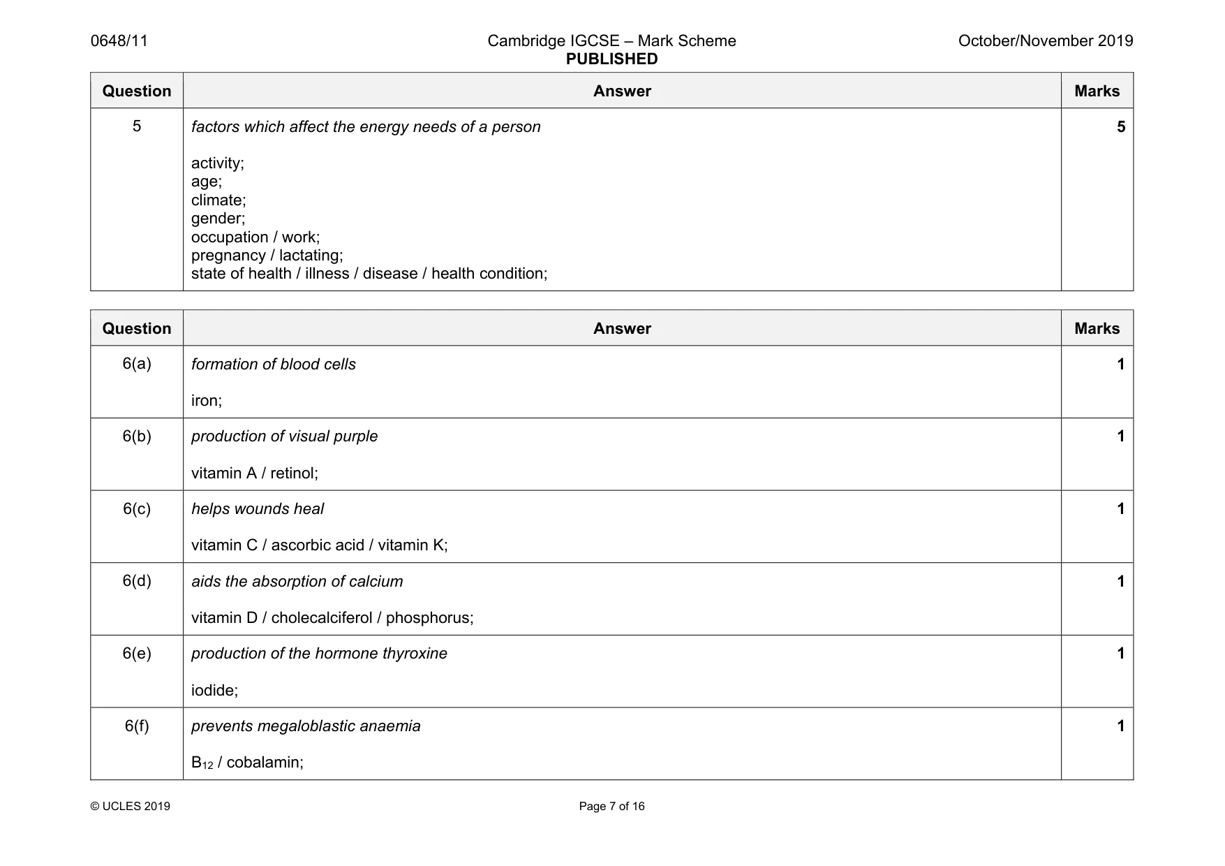 Mark scheme, page 7 of 16
