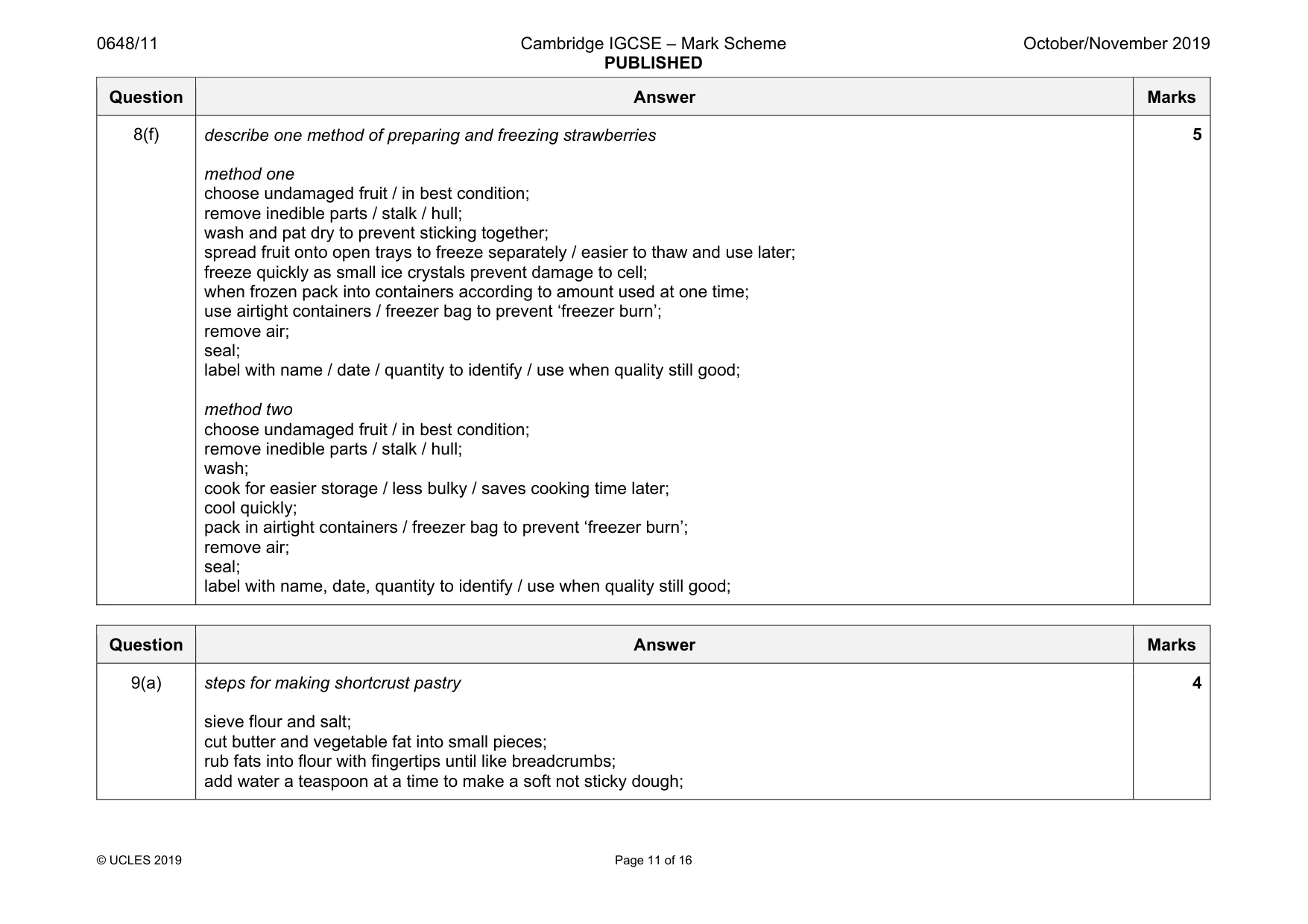 Mark scheme, page 11 of 16