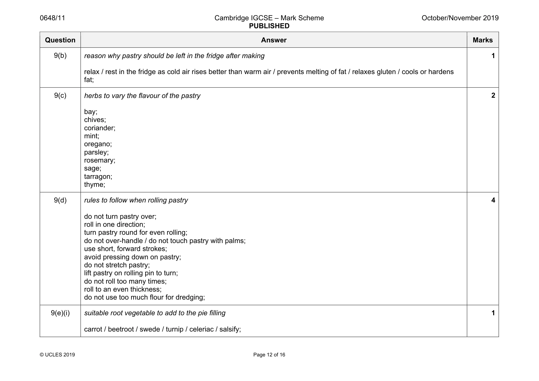 Mark scheme, page 12 of 16