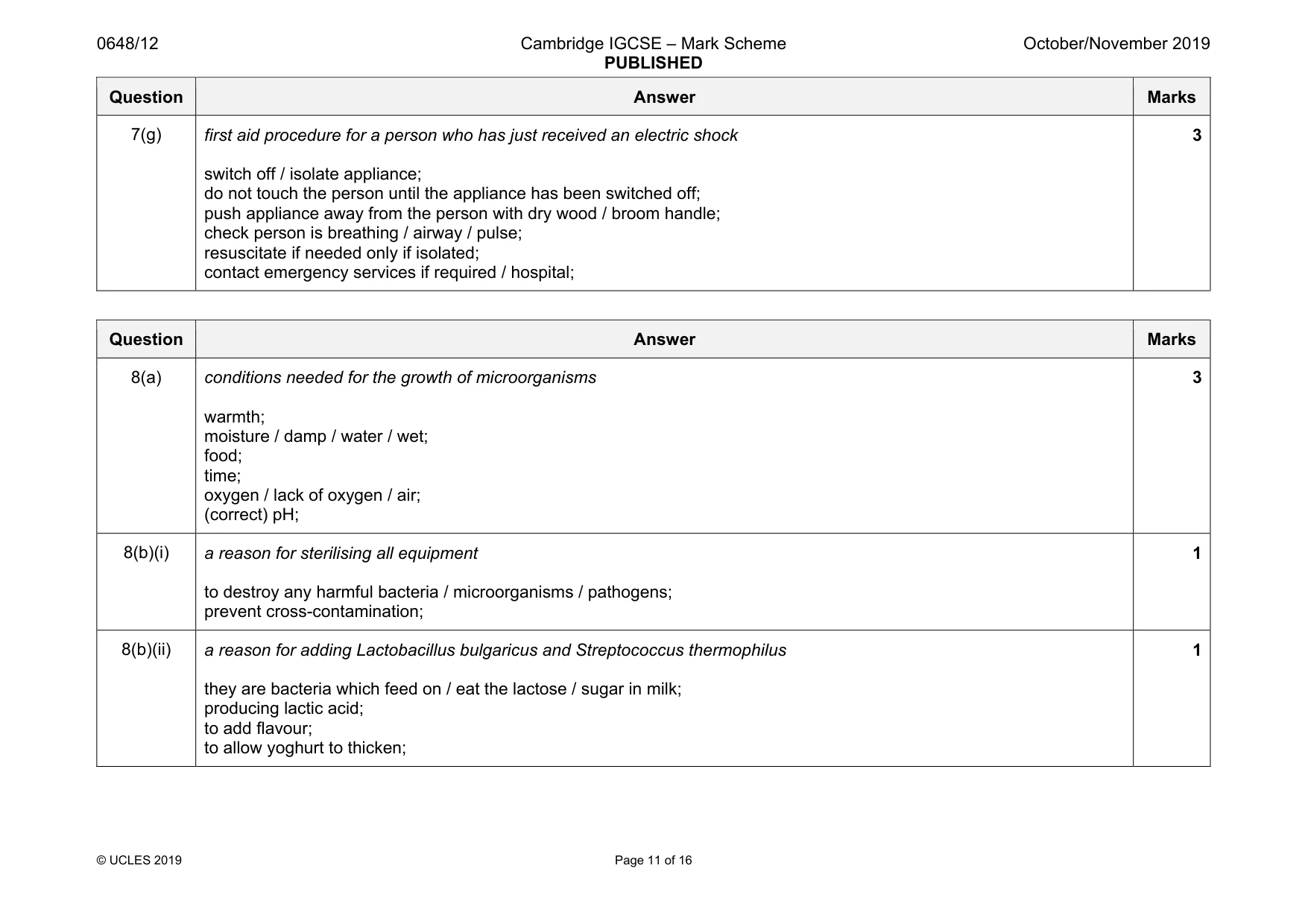 Mark scheme, page 11 of 16