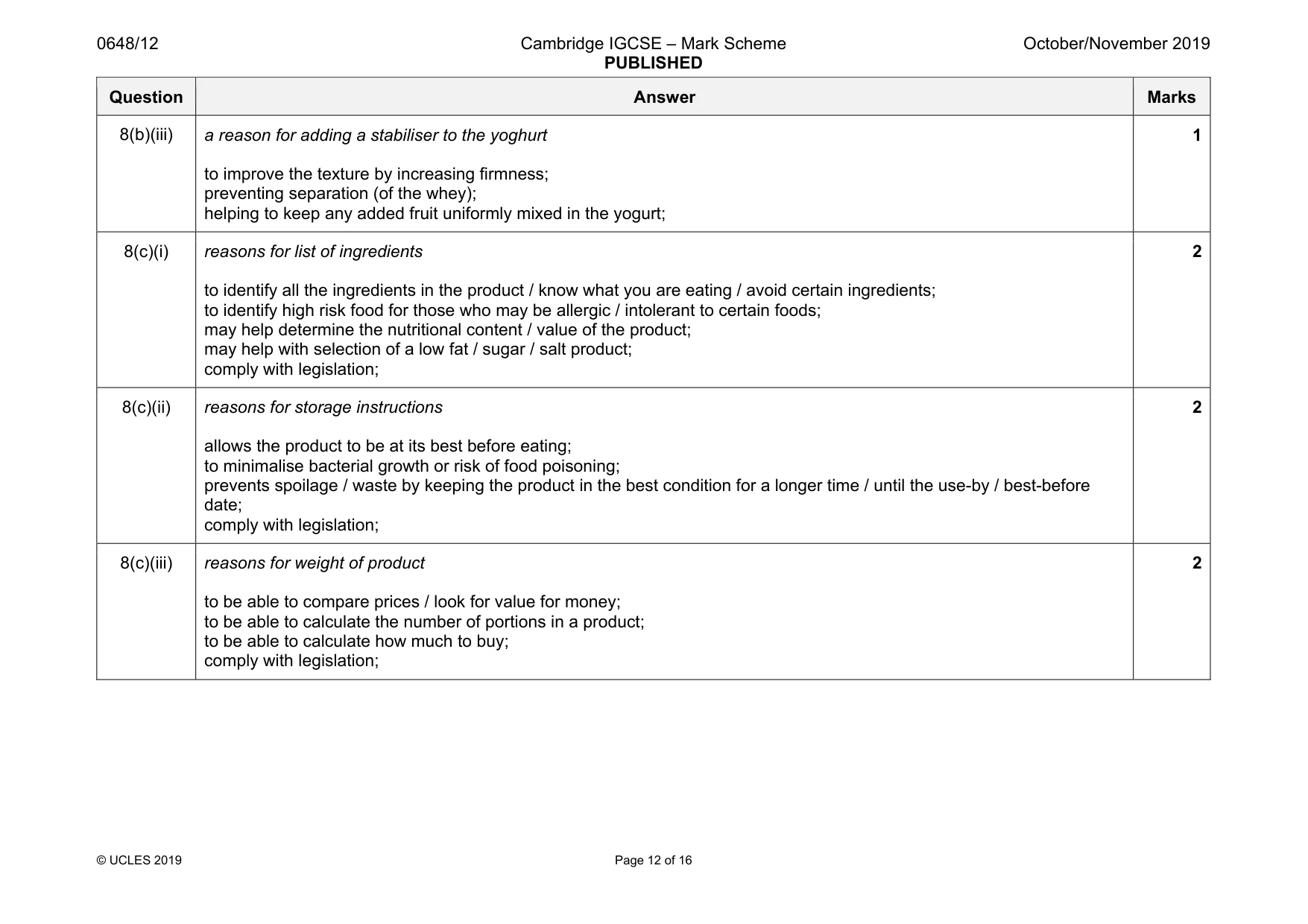 Mark scheme, page 12 of 16