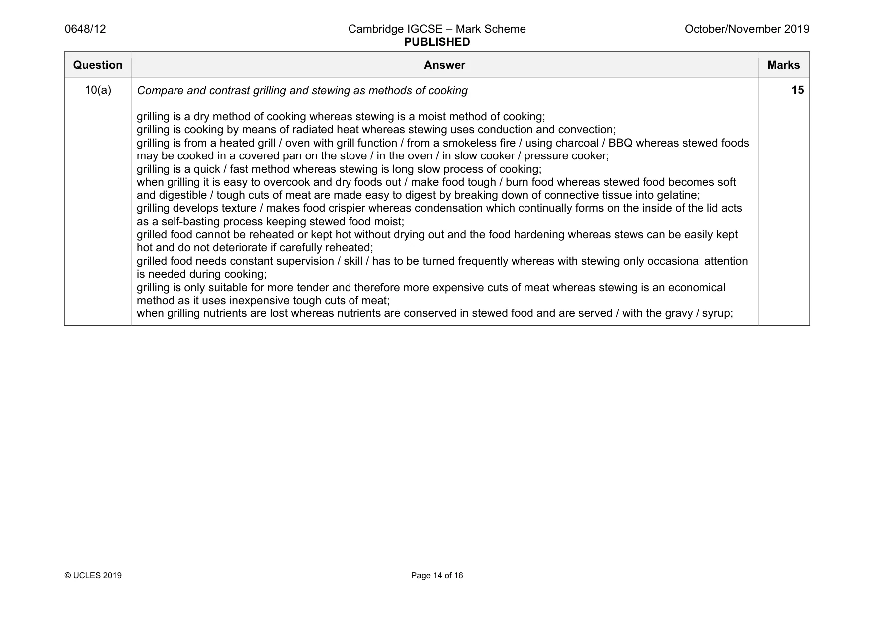 Mark scheme, page 14 of 16
