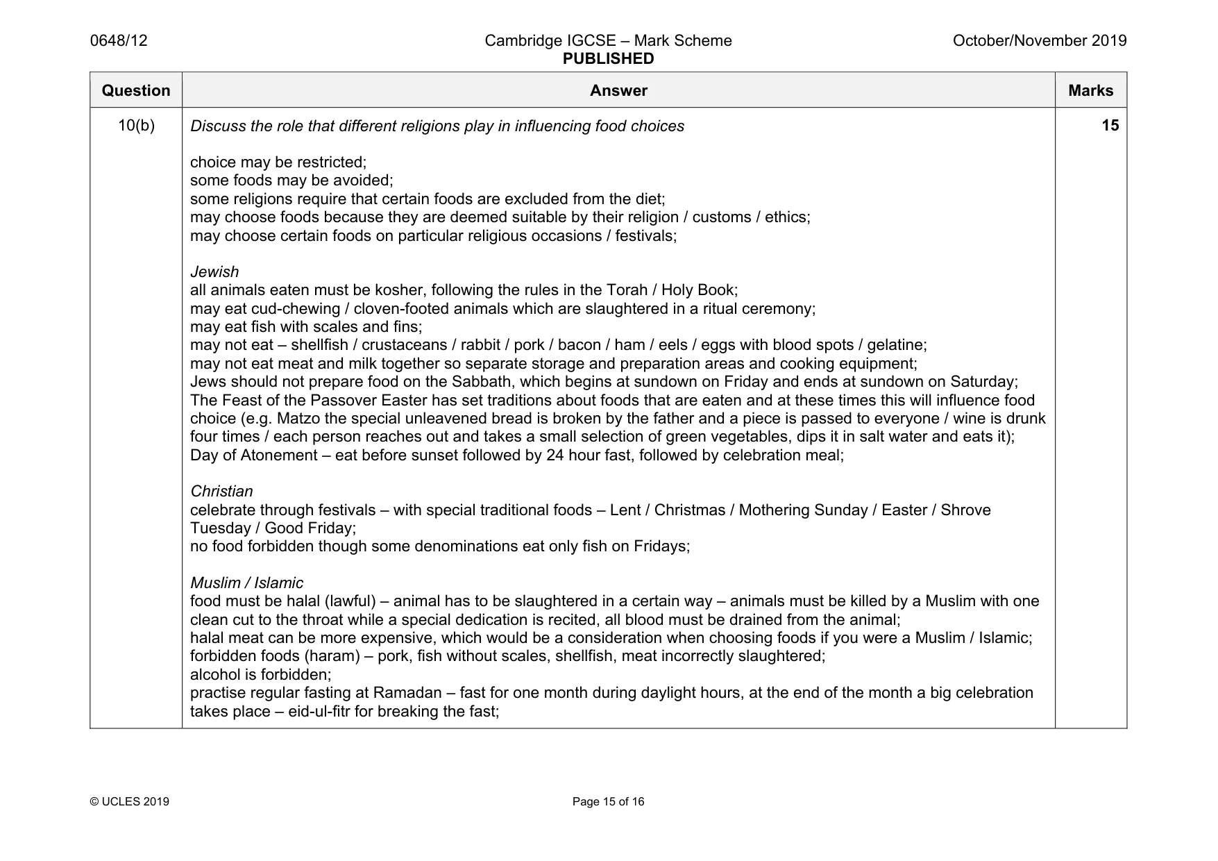 Mark scheme, page 15 of 16