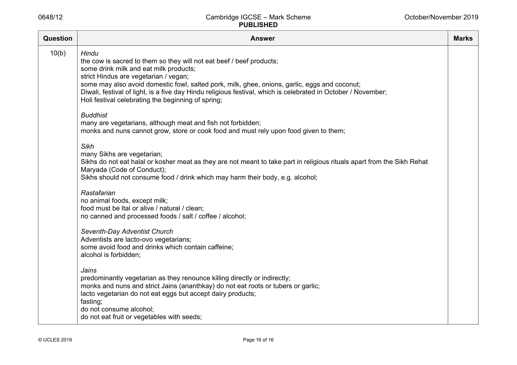Mark scheme, page 16 of 16