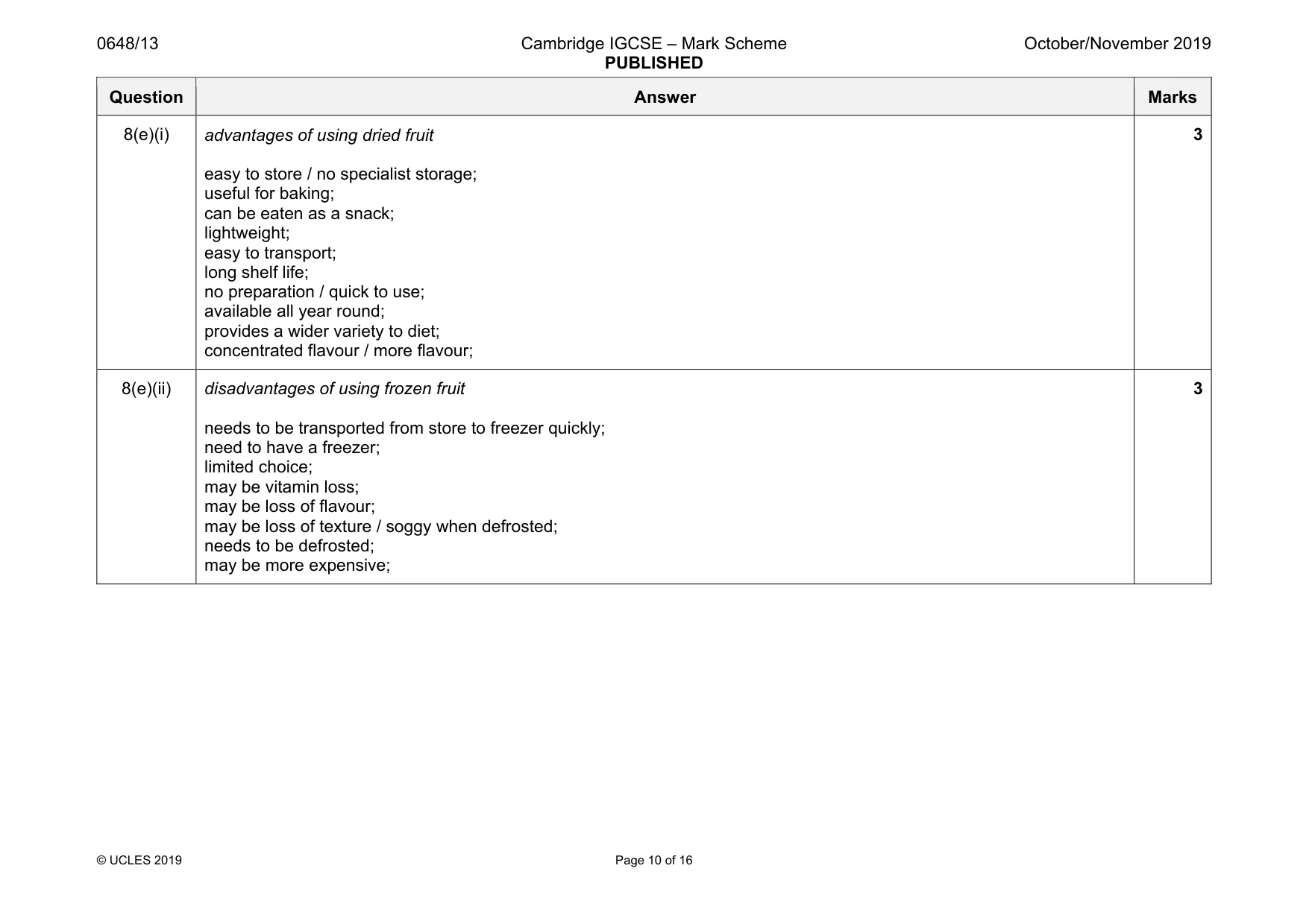 Mark scheme, page 10 of 16