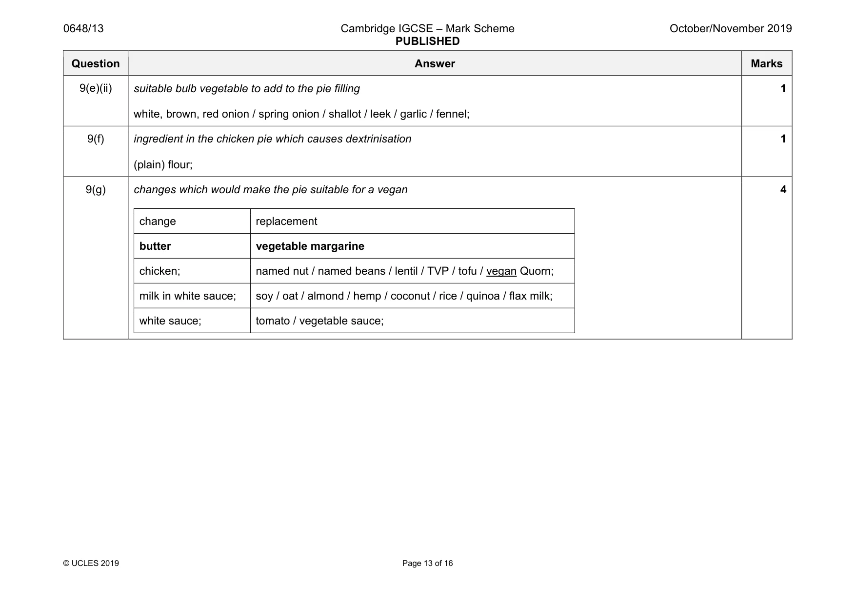 Mark scheme, page 13 of 16