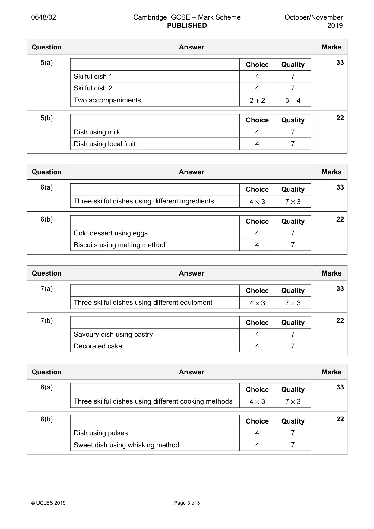 Mark scheme, page 3 of 3