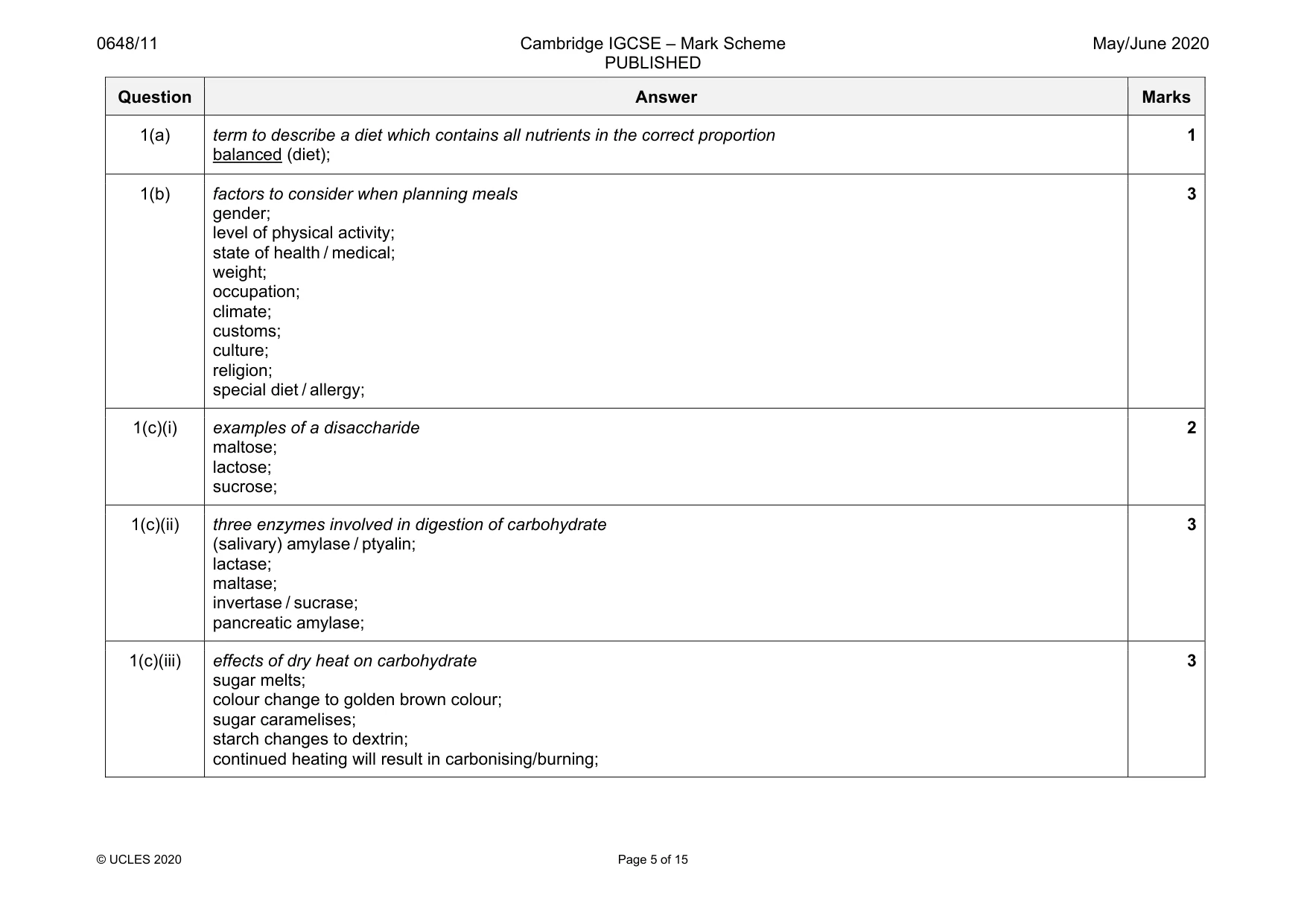 Mark scheme, page 5 of 15