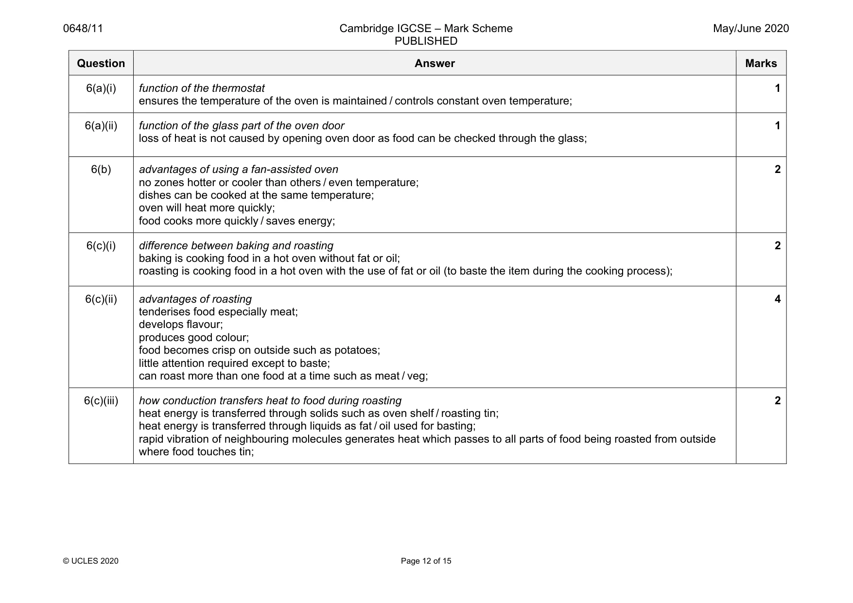 Mark scheme, page 12 of 15