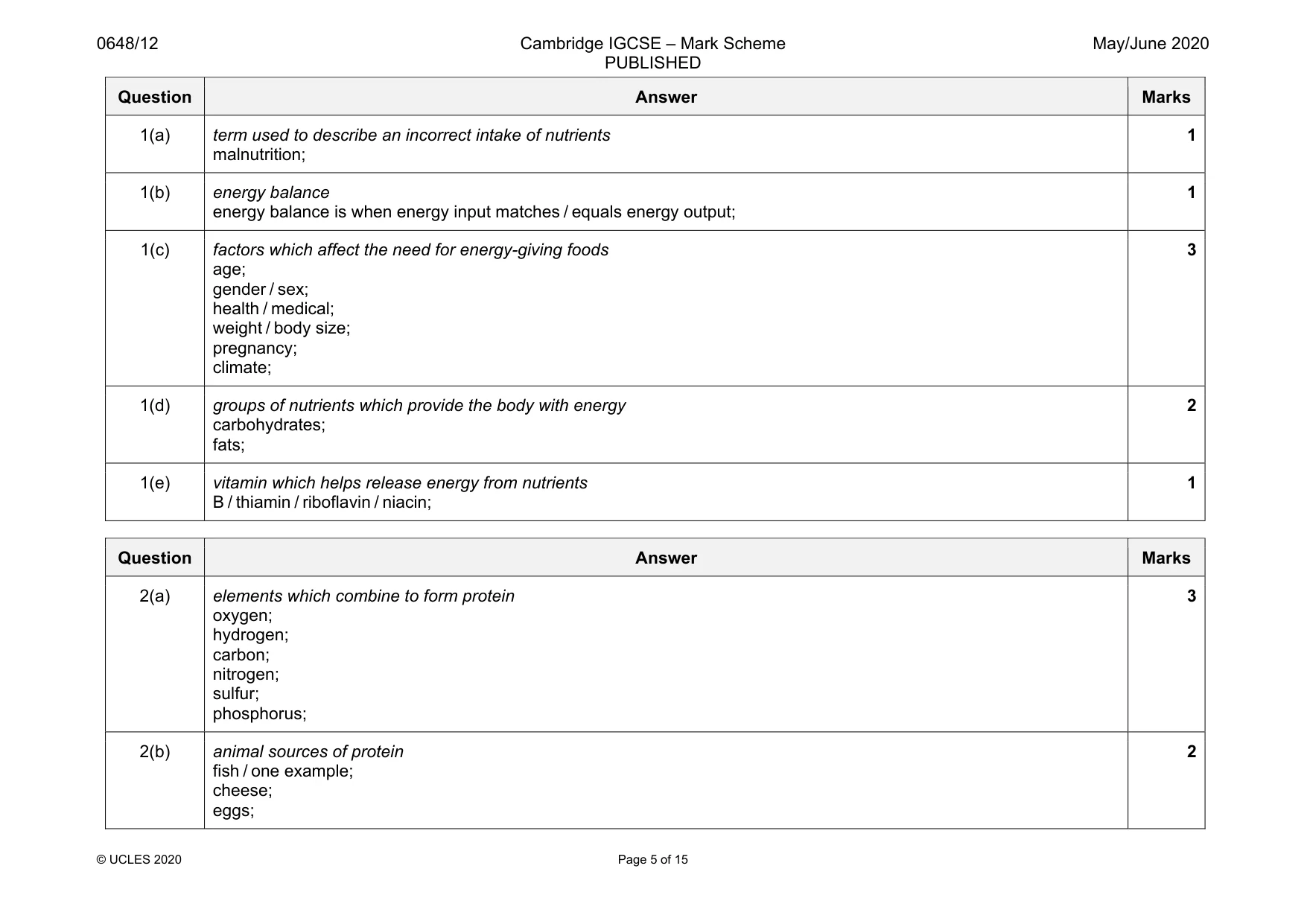Mark scheme, page 5 of 15
