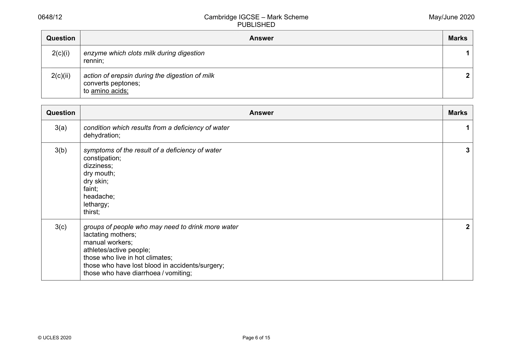 Mark scheme, page 6 of 15