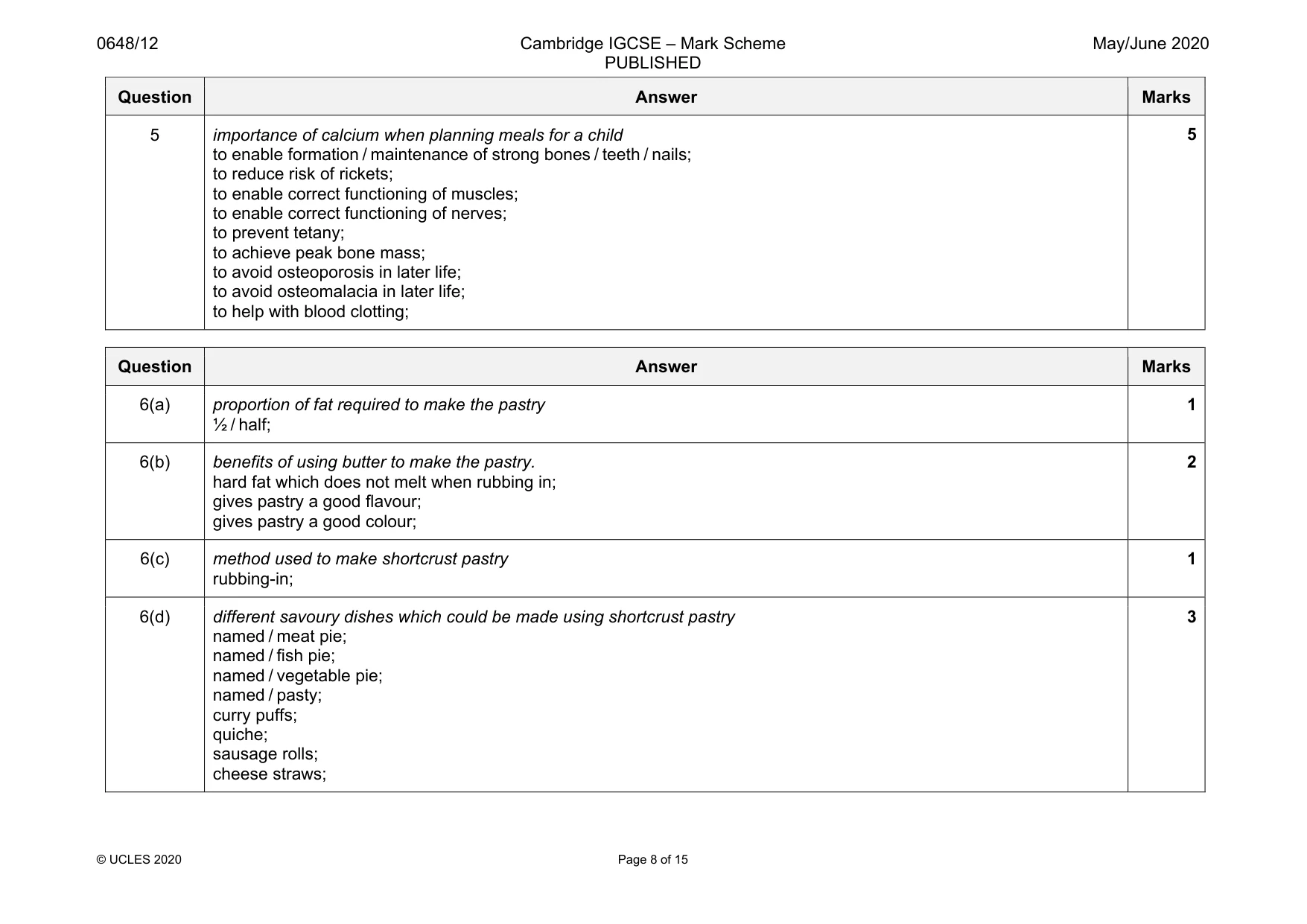 Mark scheme, page 8 of 15