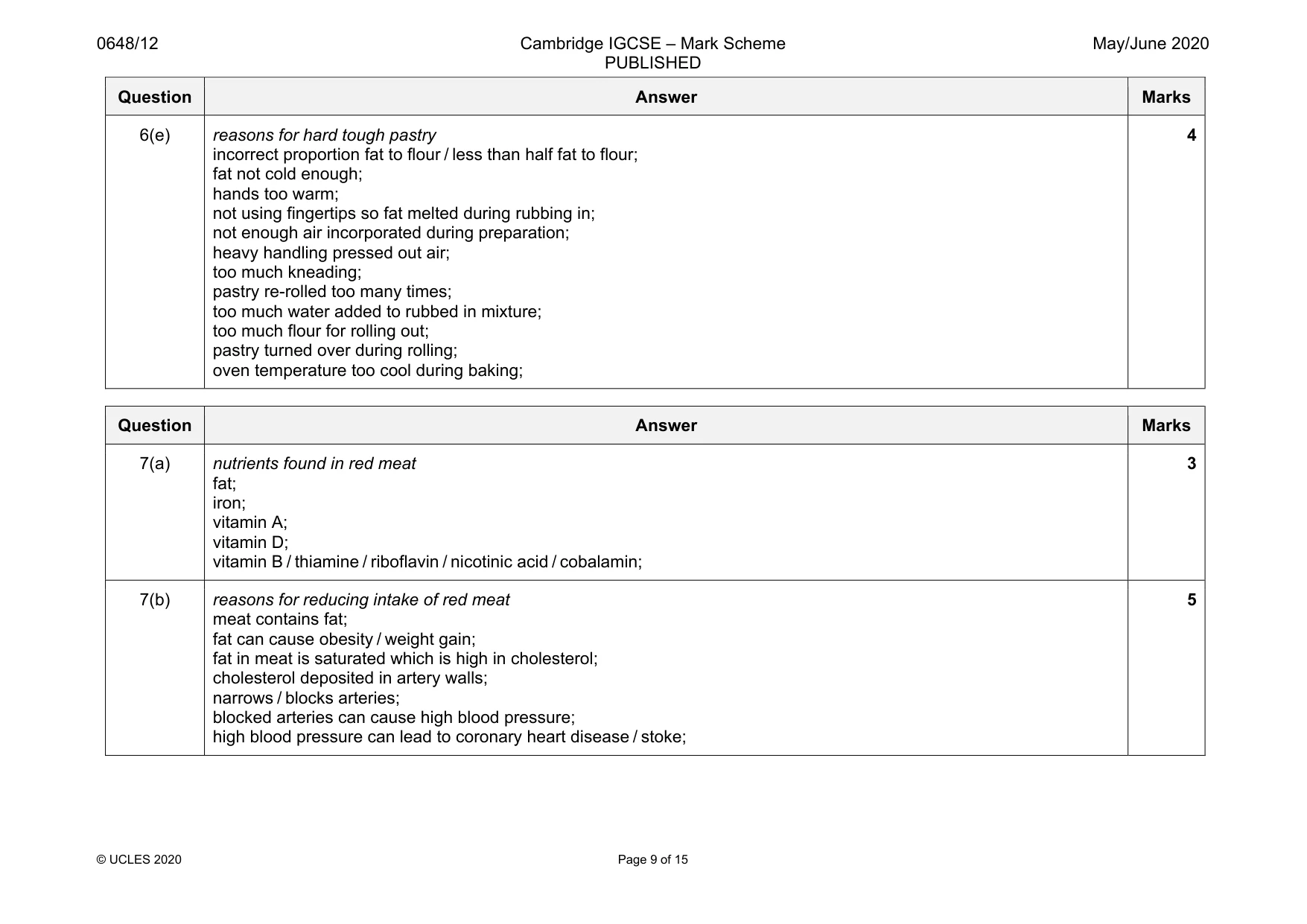 Mark scheme, page 9 of 15