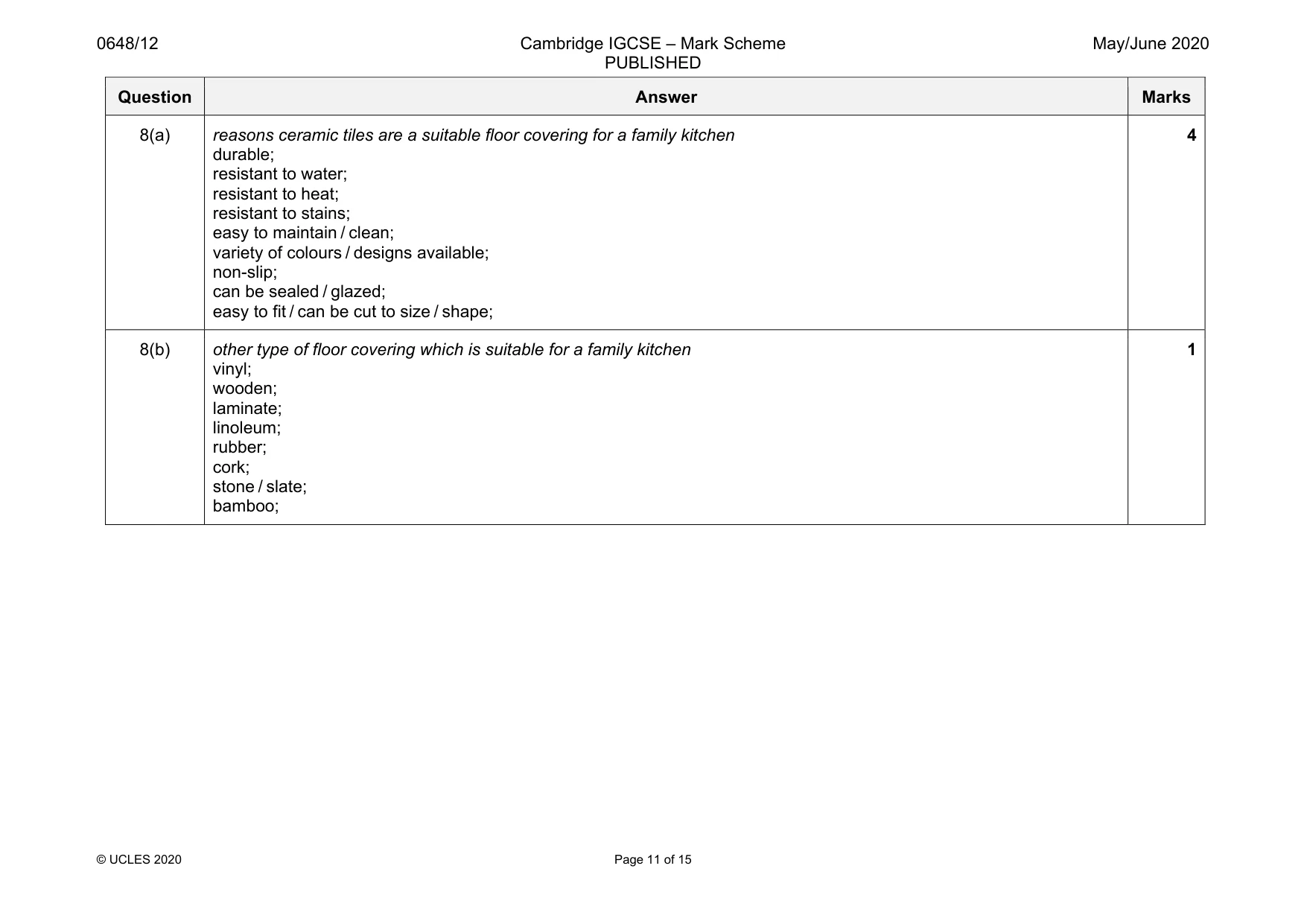 Mark scheme, page 11 of 15