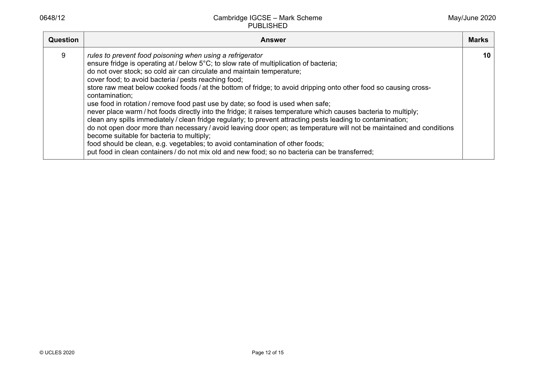 Mark scheme, page 12 of 15
