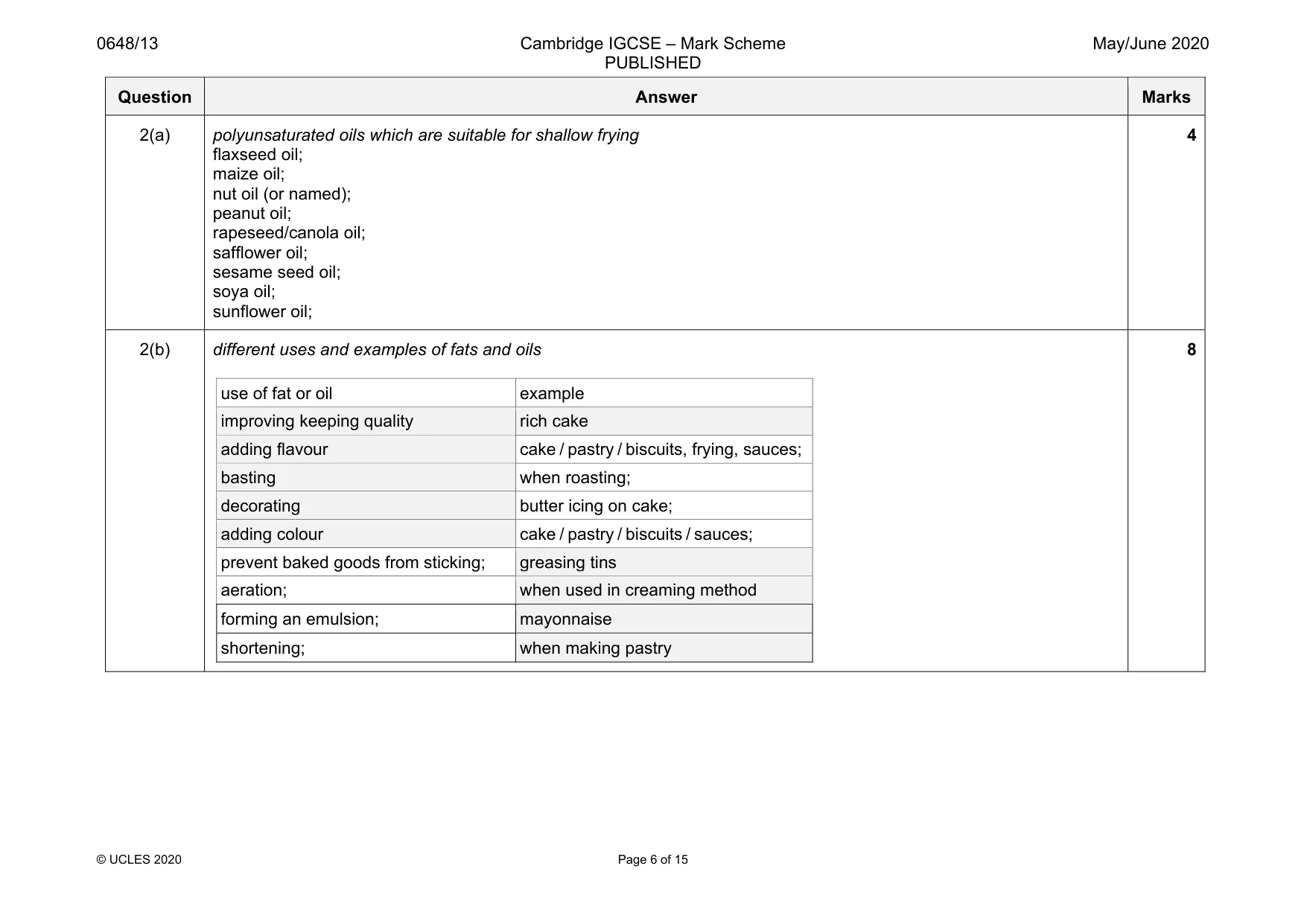 Mark scheme, page 6 of 15