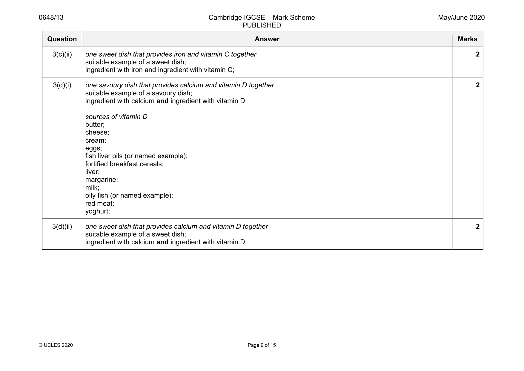 Mark scheme, page 9 of 15