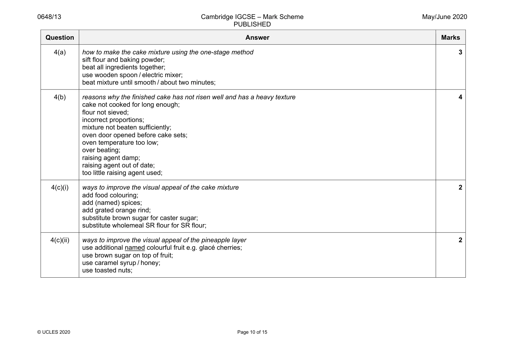 Mark scheme, page 10 of 15