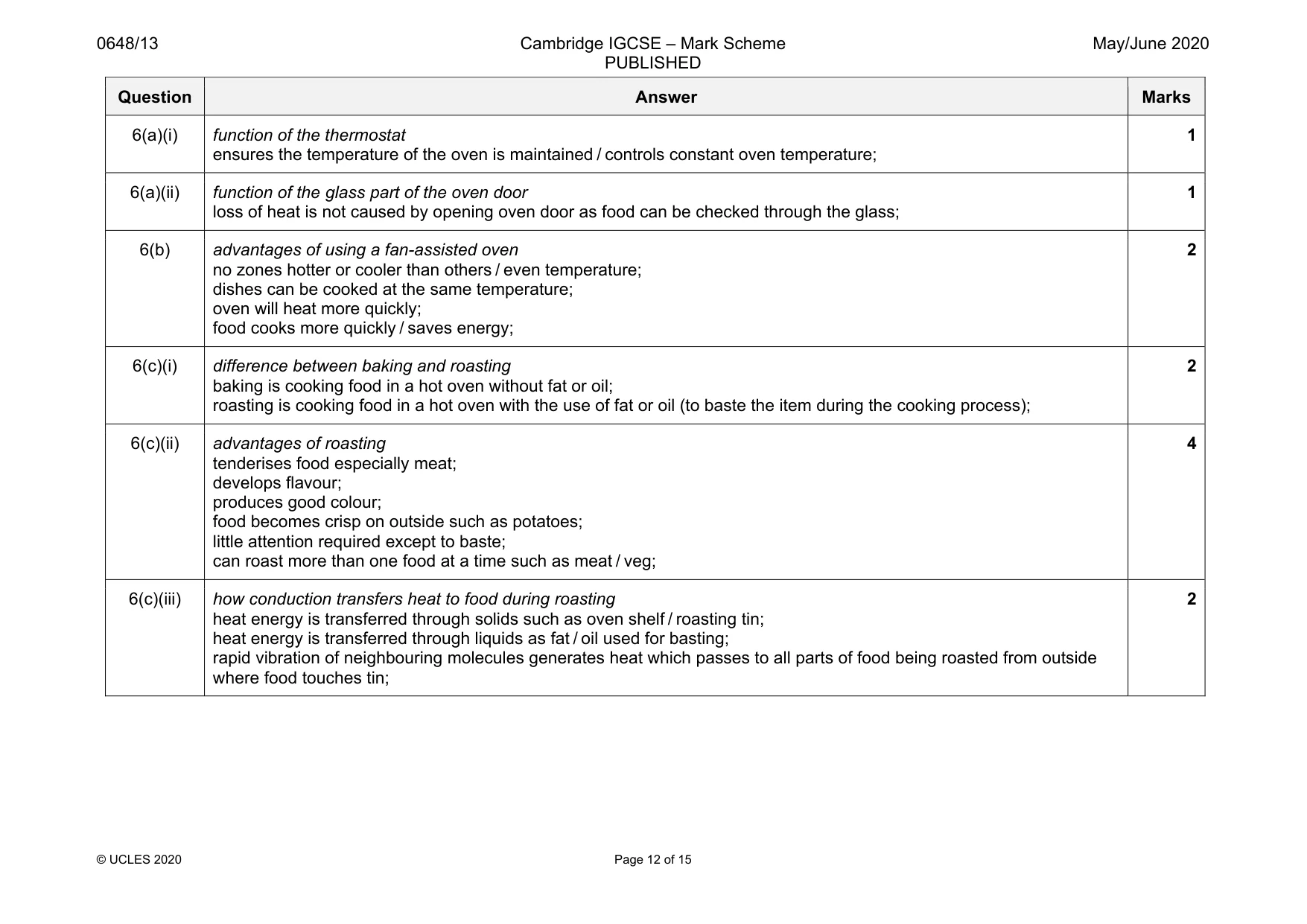 Mark scheme, page 12 of 15