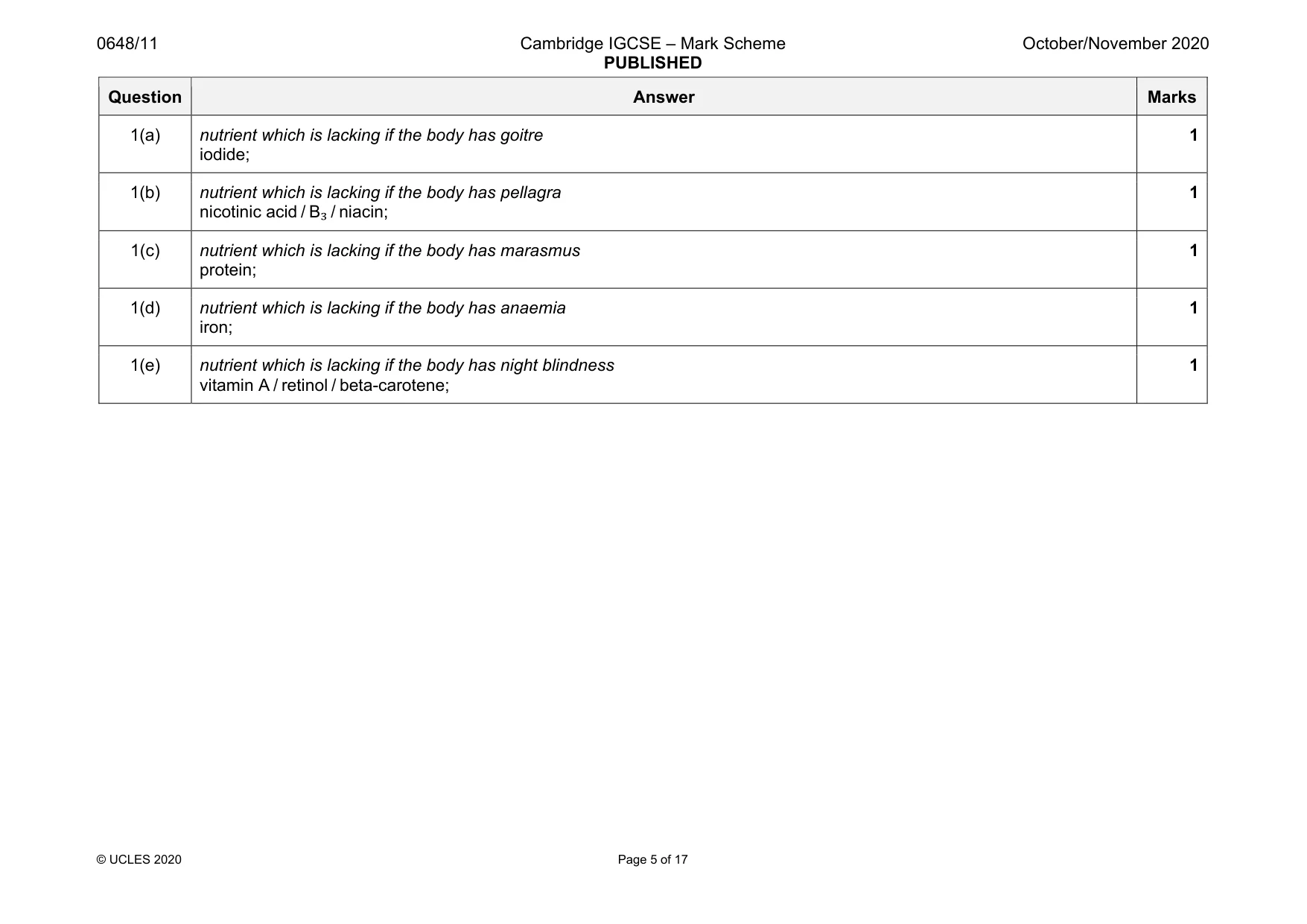 Mark scheme, page 5 of 17
