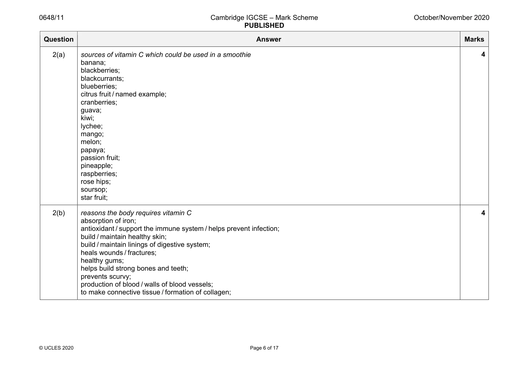 Mark scheme, page 6 of 17