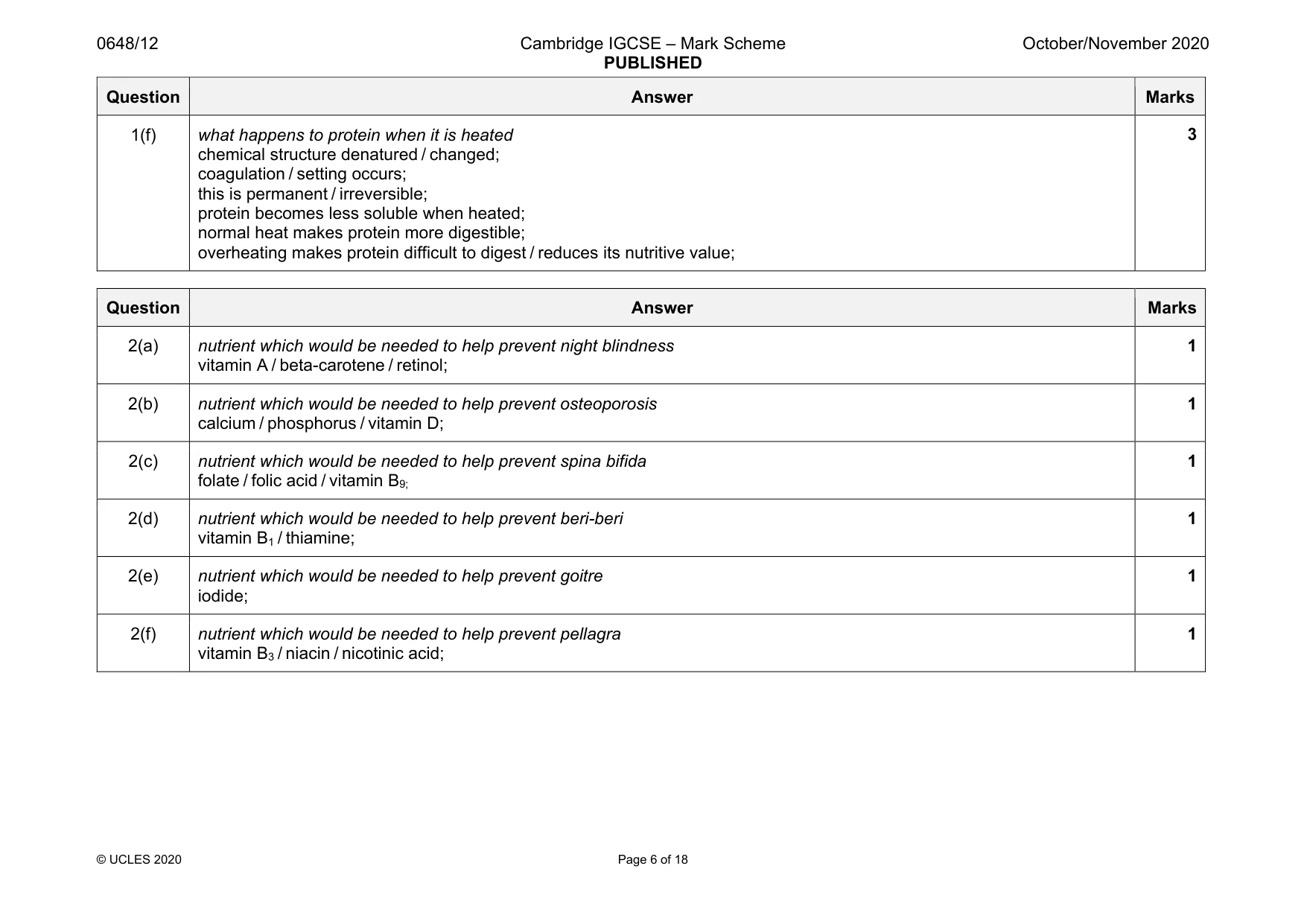 Mark scheme, page 6 of 18