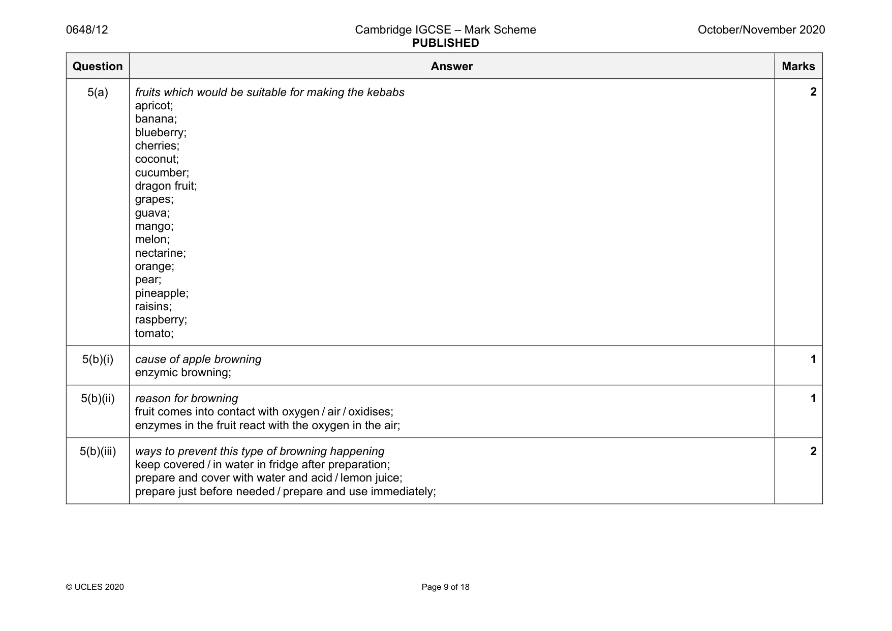 Mark scheme, page 9 of 18