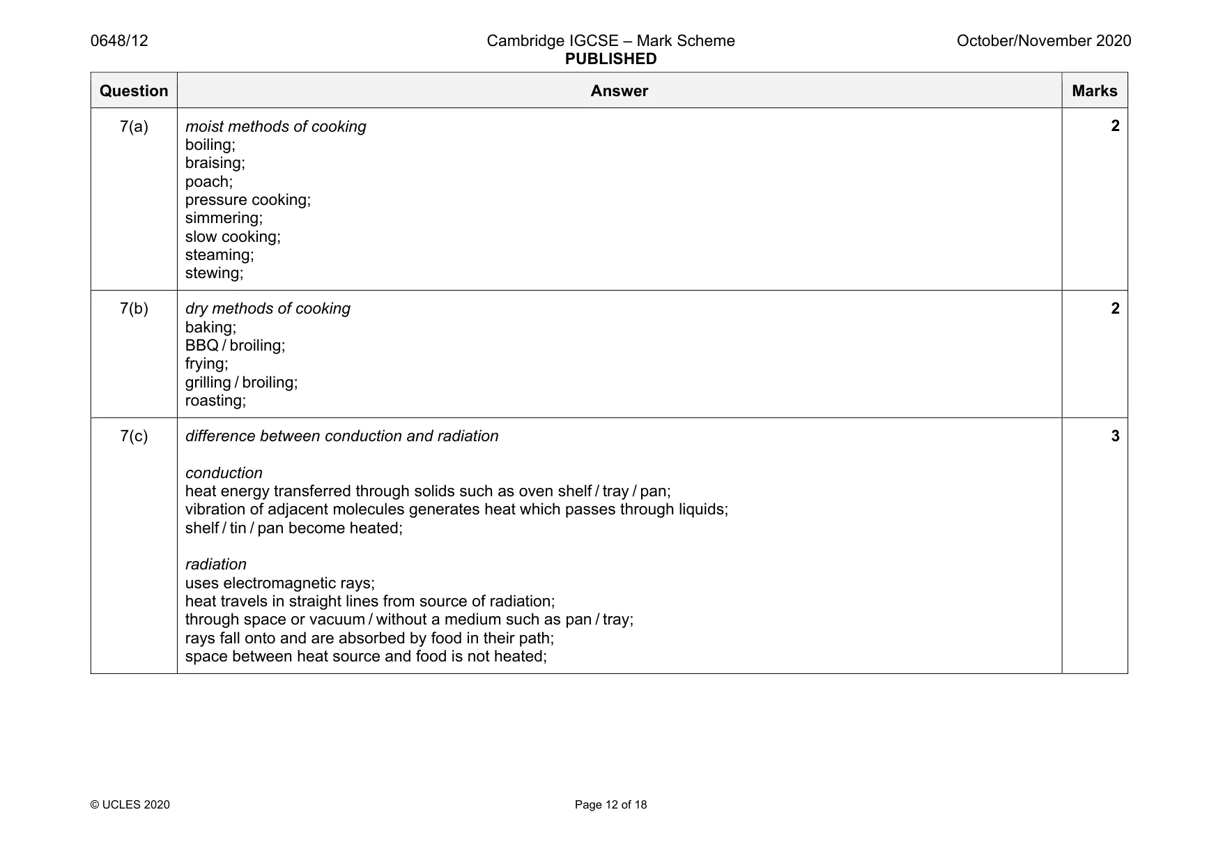 Mark scheme, page 12 of 18
