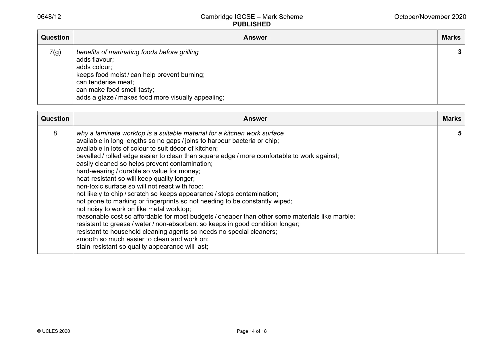 Mark scheme, page 14 of 18