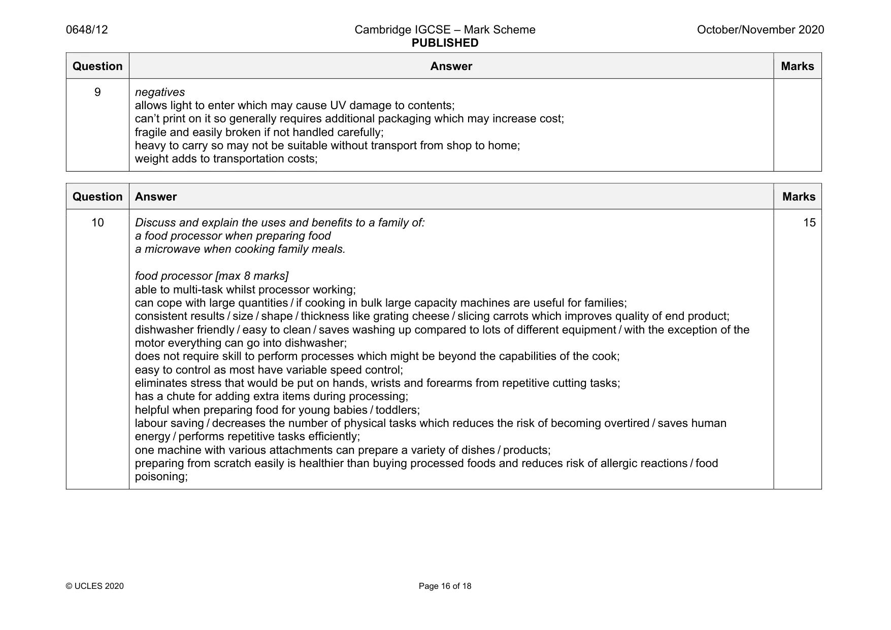 Mark scheme, page 16 of 18