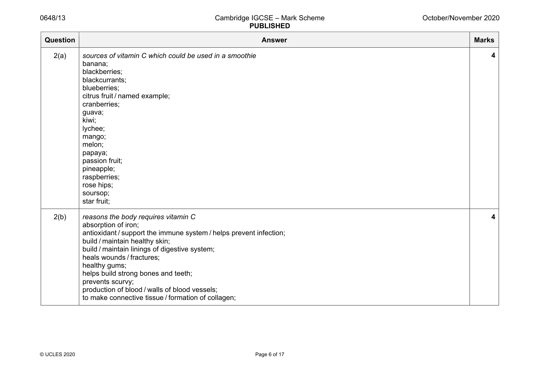 Mark scheme, page 6 of 17
