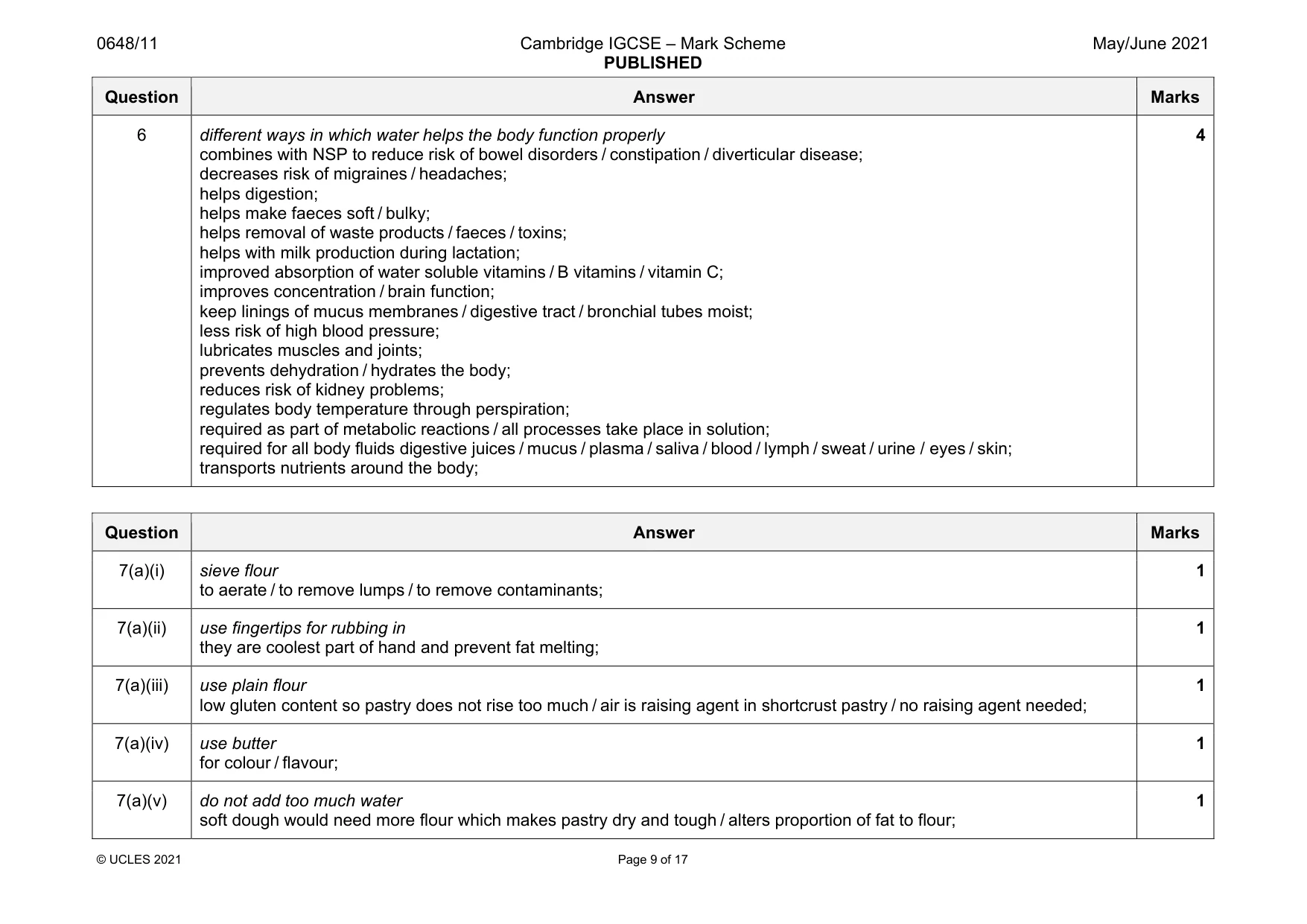 Mark scheme, page 9 of 17