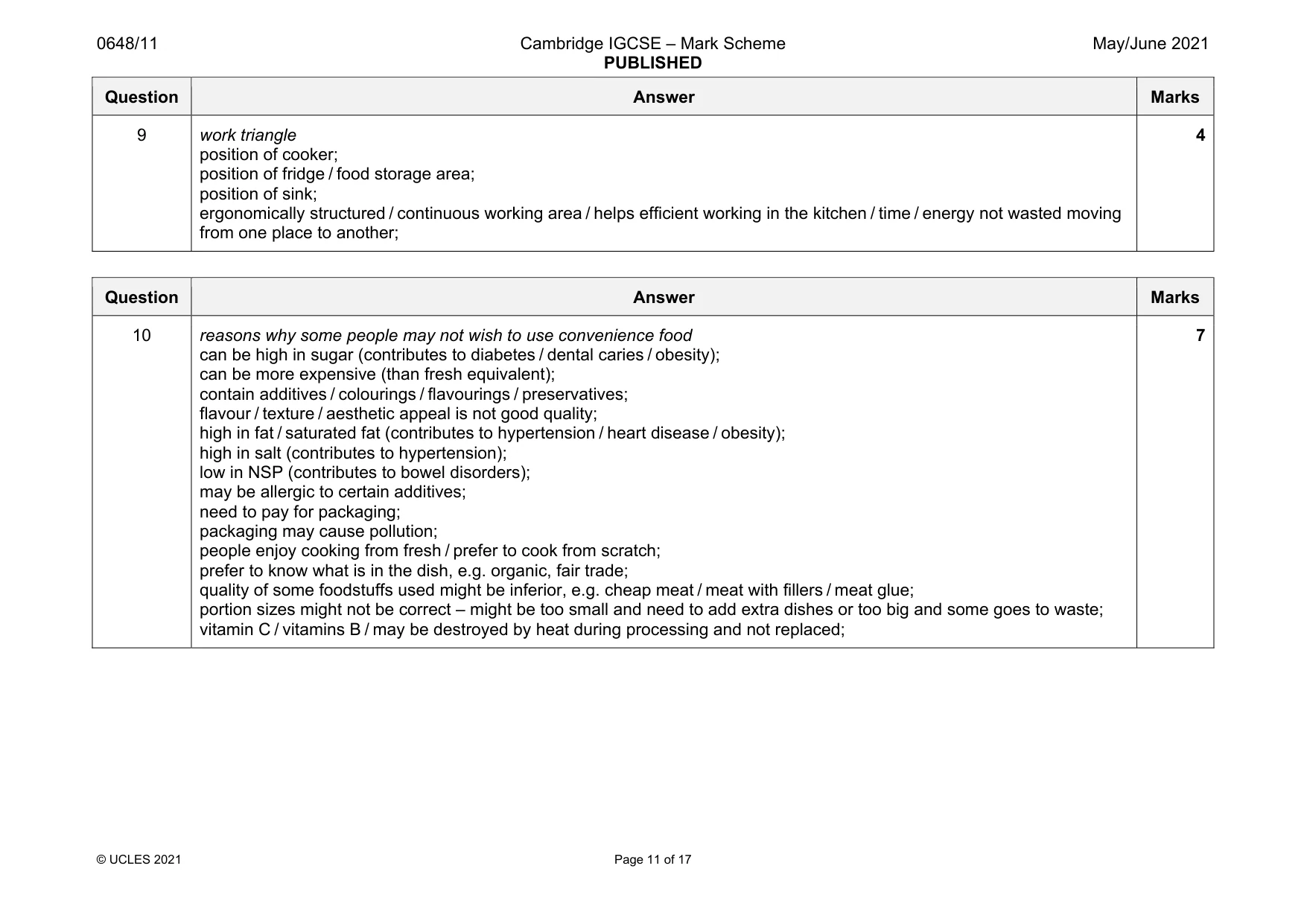 Mark scheme, page 11 of 17