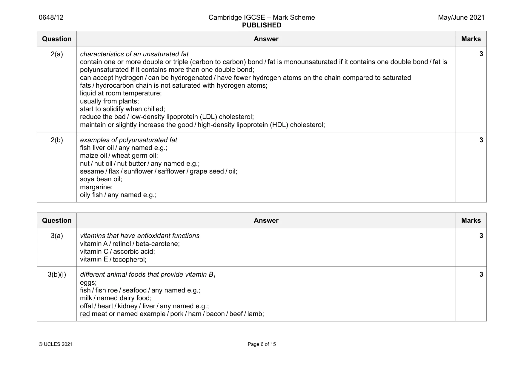 Mark scheme, page 6 of 15