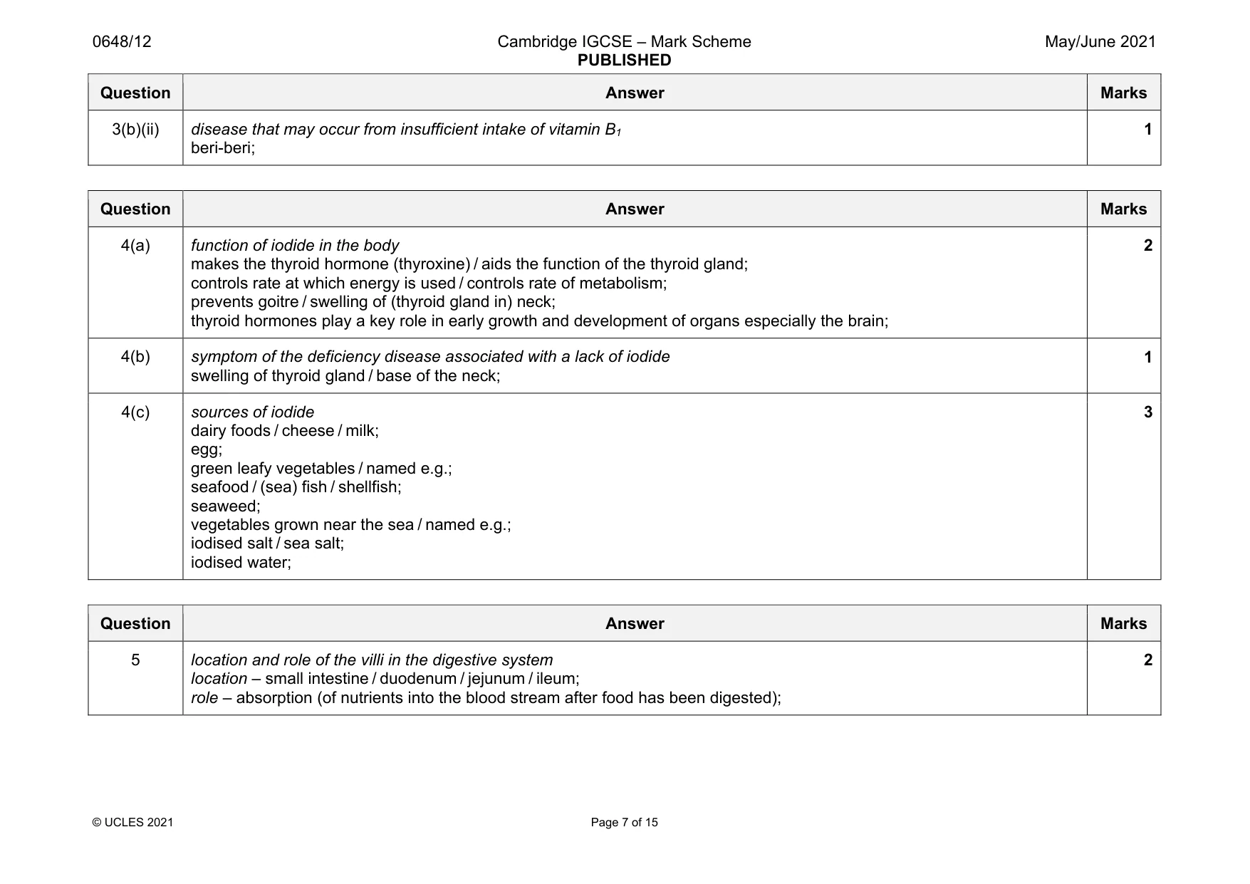 Mark scheme, page 7 of 15