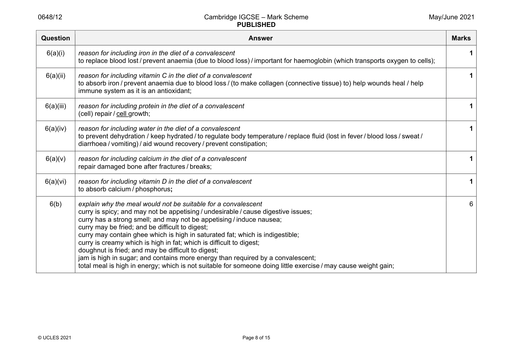 Mark scheme, page 8 of 15