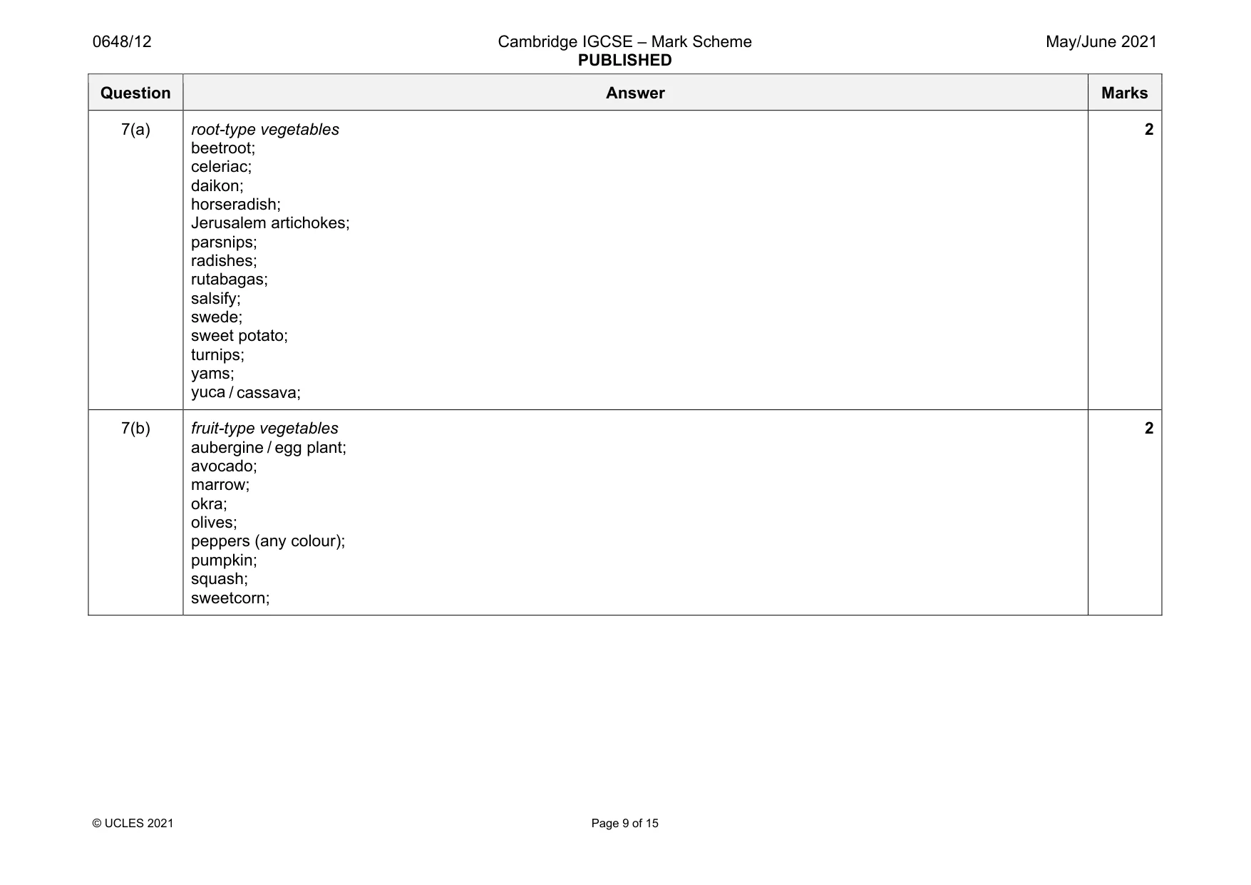 Mark scheme, page 9 of 15