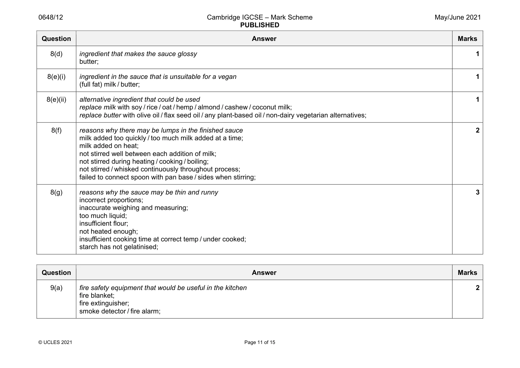 Mark scheme, page 11 of 15
